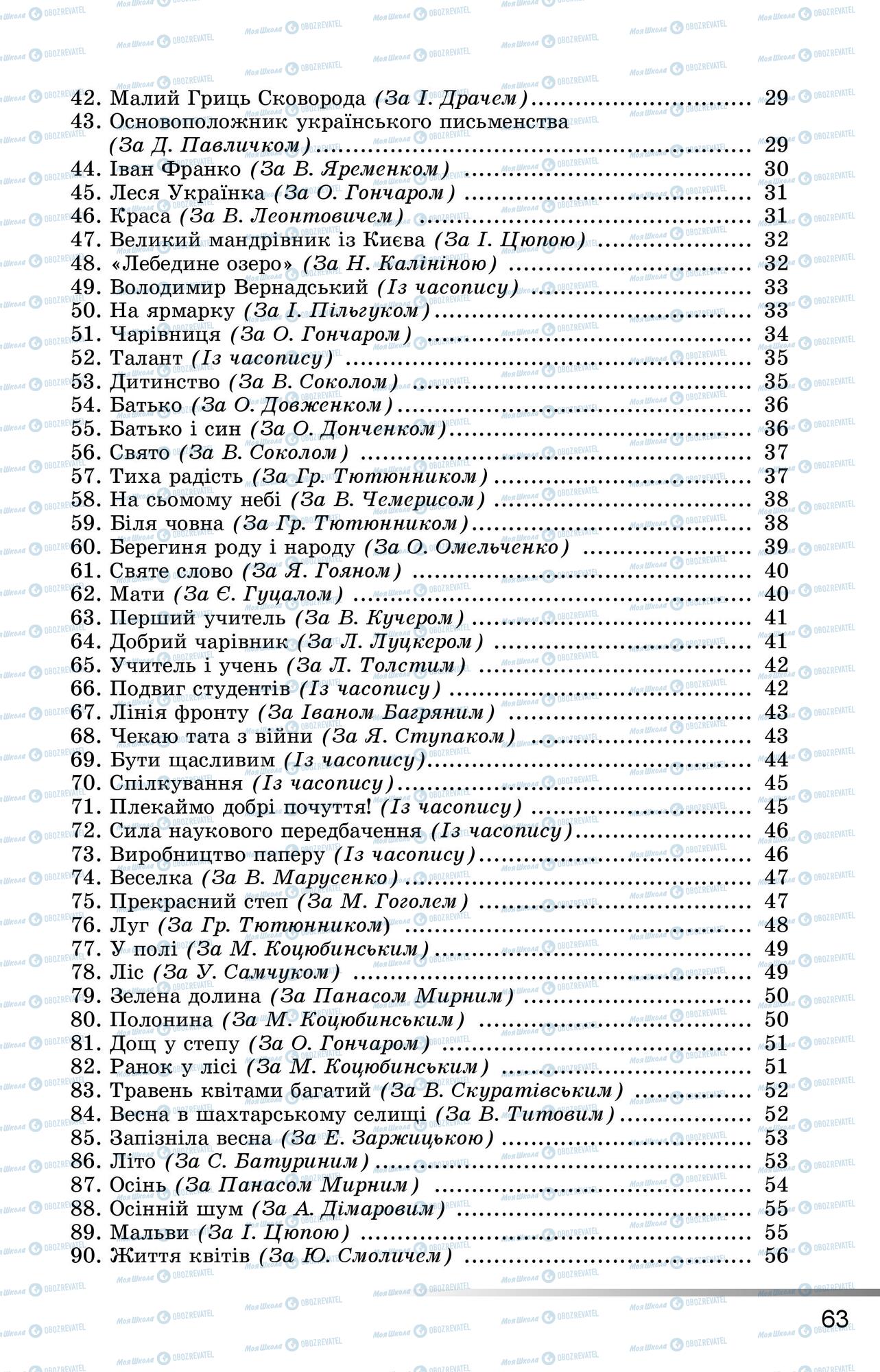 ДПА Українська мова 9 клас сторінка 0064