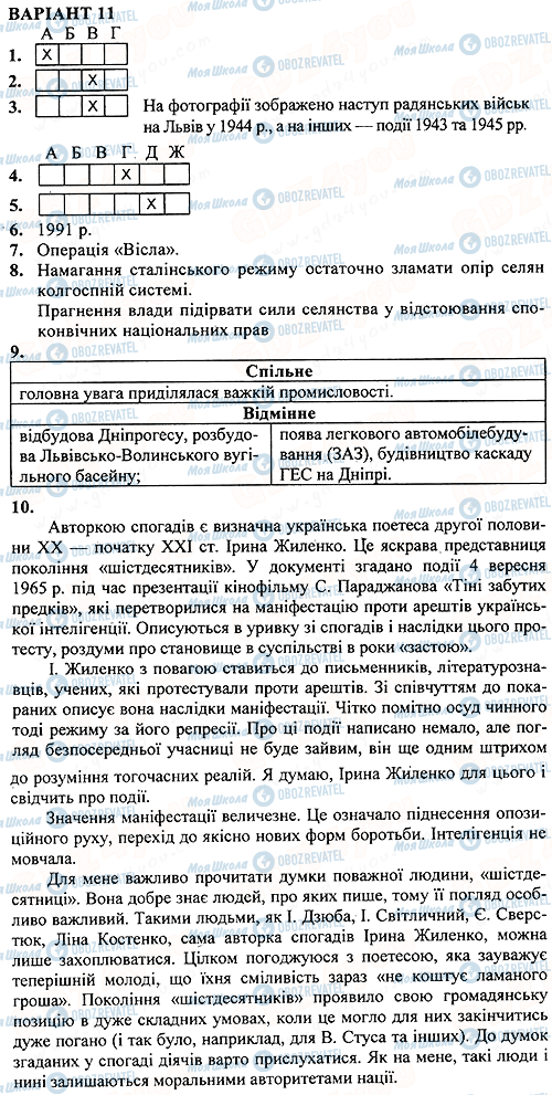 ДПА Історія України 11 клас сторінка 11