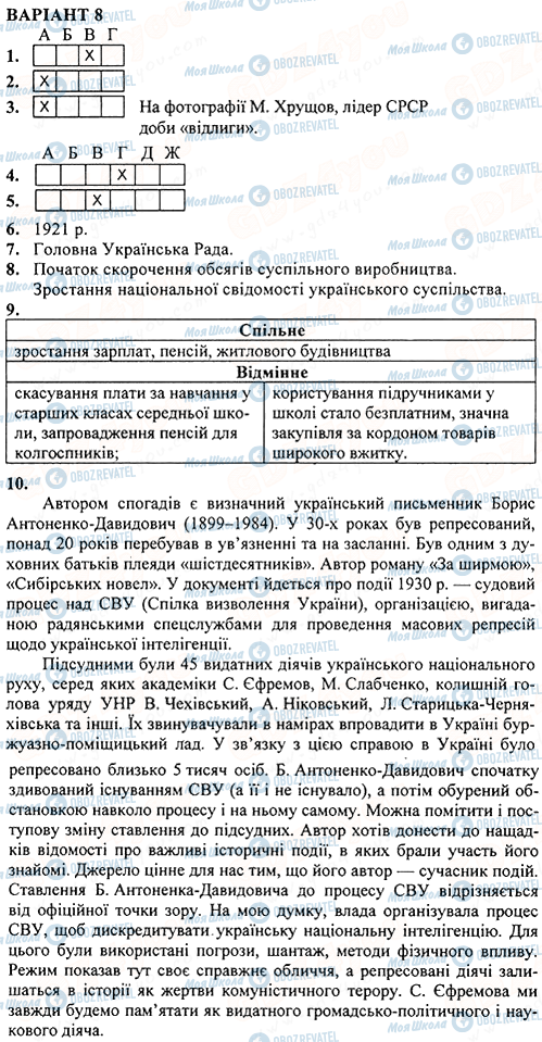 ДПА Історія України 11 клас сторінка 8