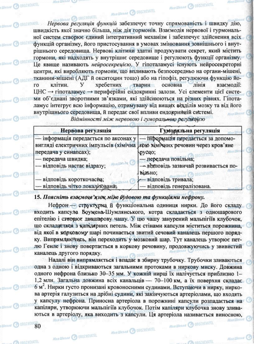 ДПА Биология 9 класс страница 80