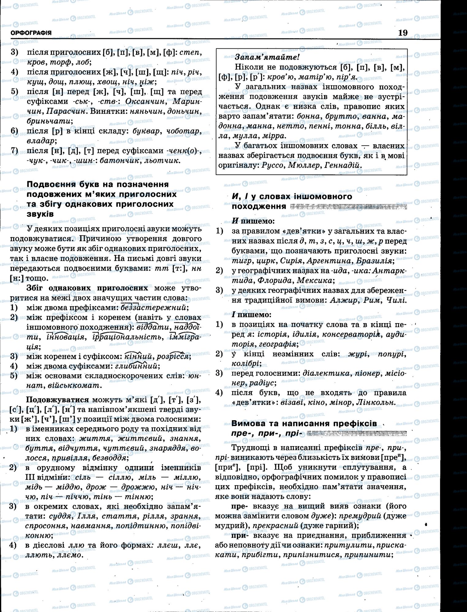 ЗНО Українська мова 11 клас сторінка 017