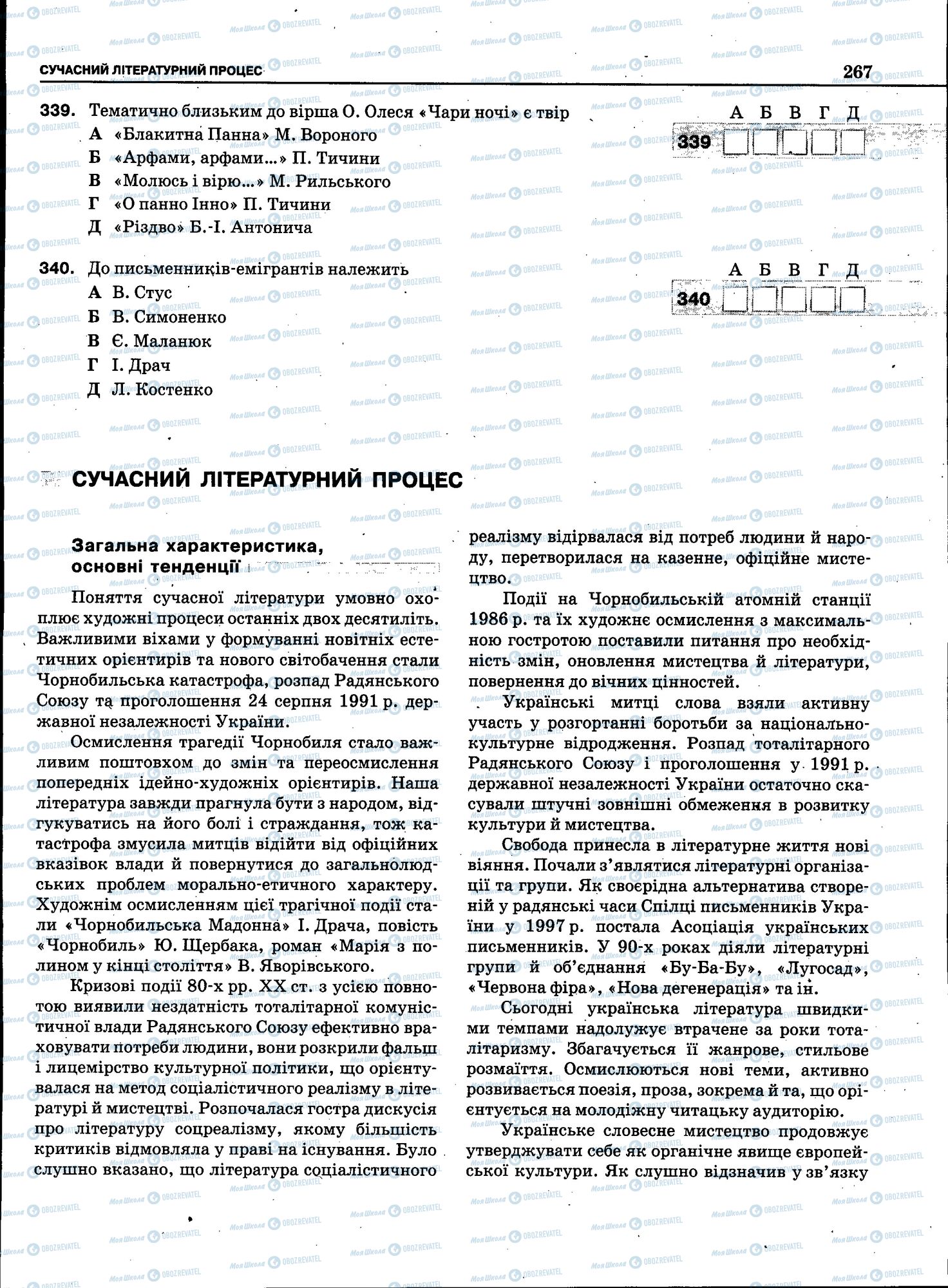 ЗНО Українська мова 11 клас сторінка 265