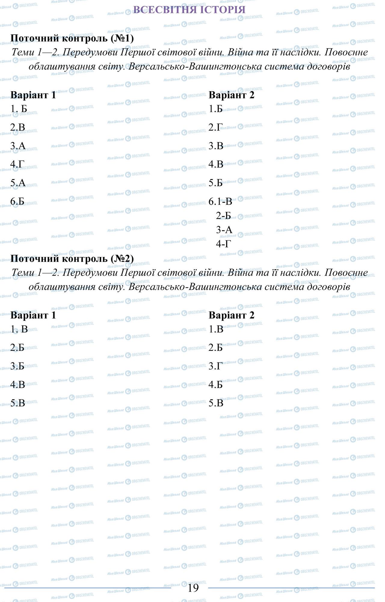 ЗНО Історія України 11 клас сторінка 17