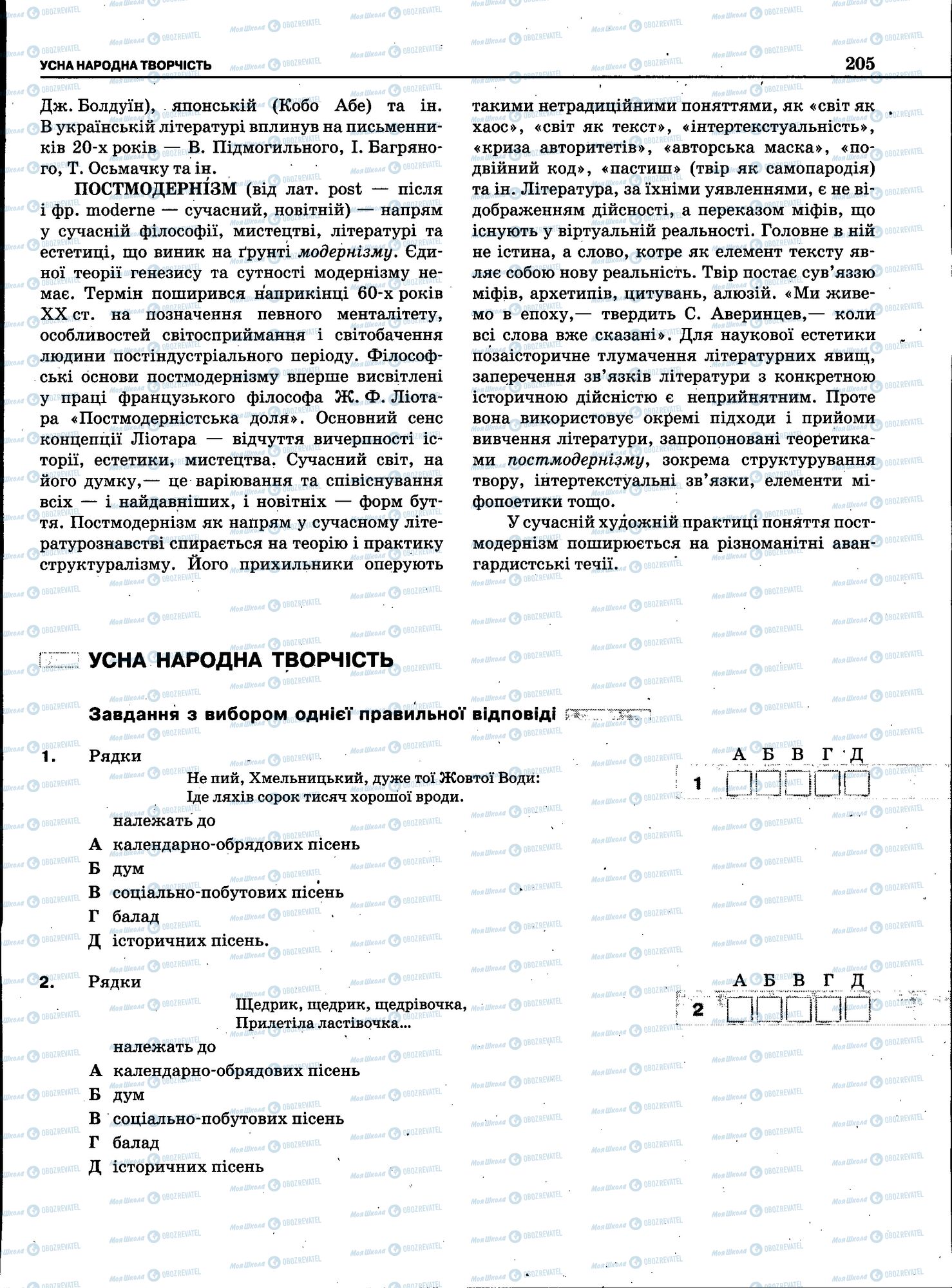 ЗНО Укр мова 11 класс страница 203
