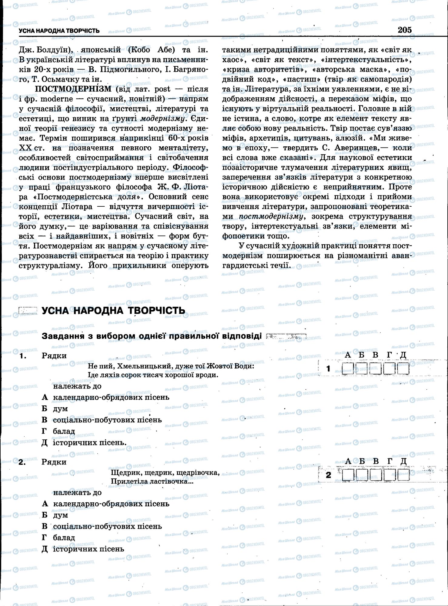 ЗНО Українська мова 11 клас сторінка 203