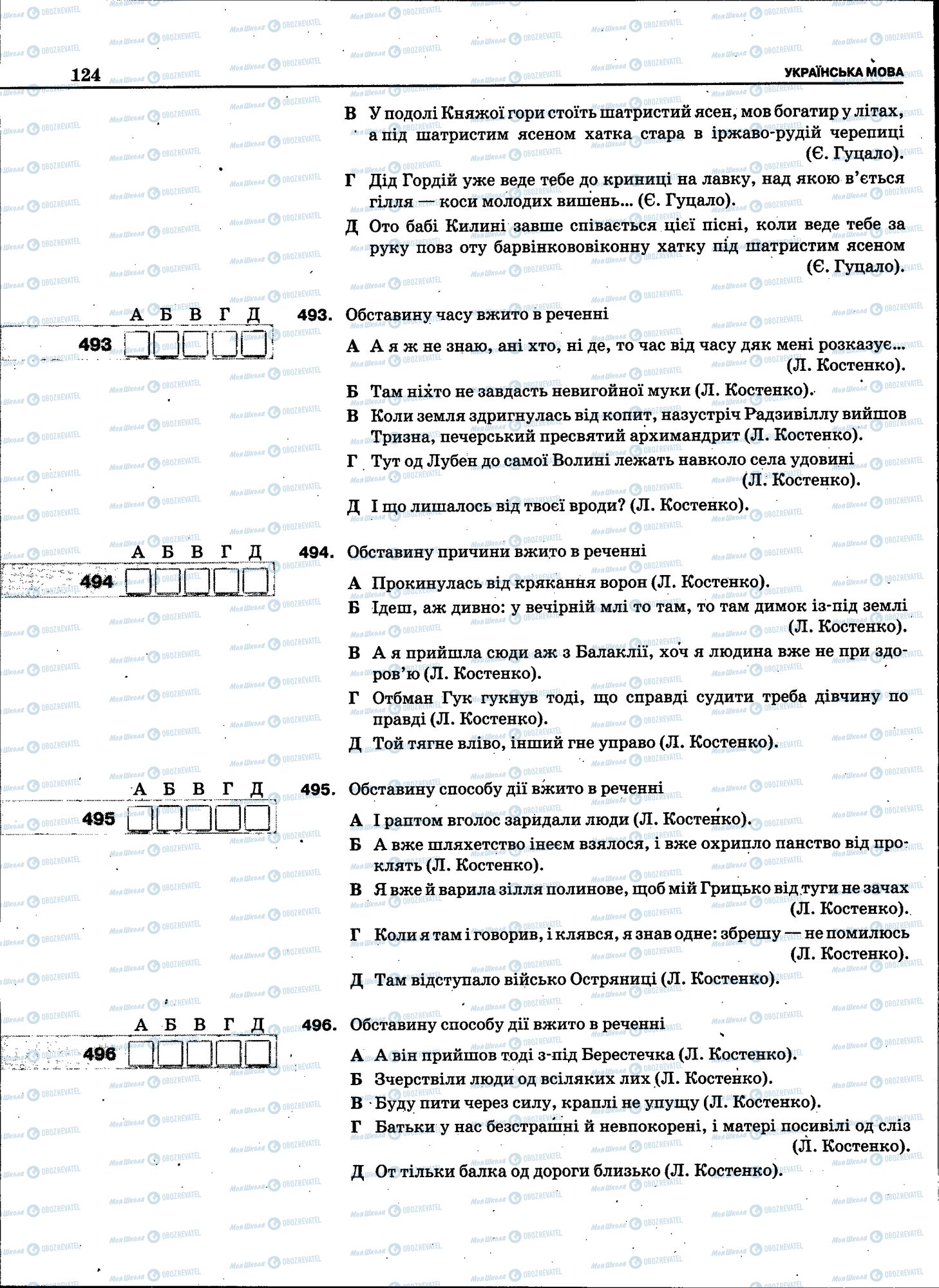 ЗНО Укр мова 11 класс страница 122