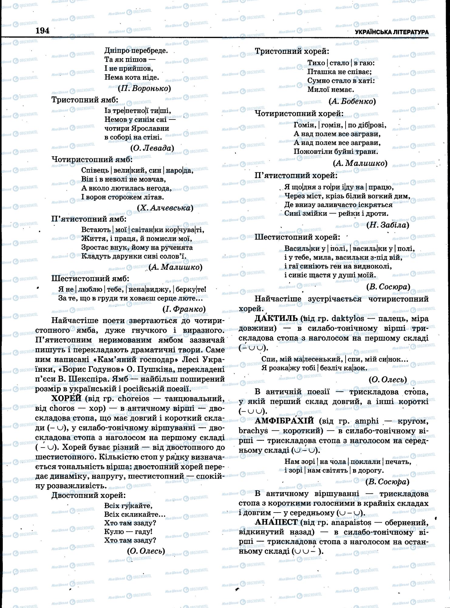 ЗНО Укр мова 11 класс страница 192