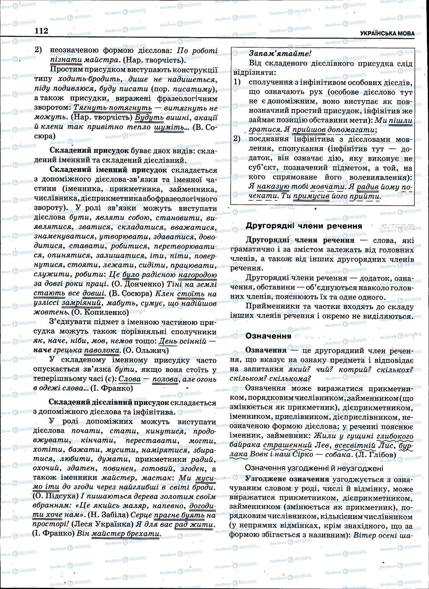 ЗНО Укр мова 11 класс страница 110