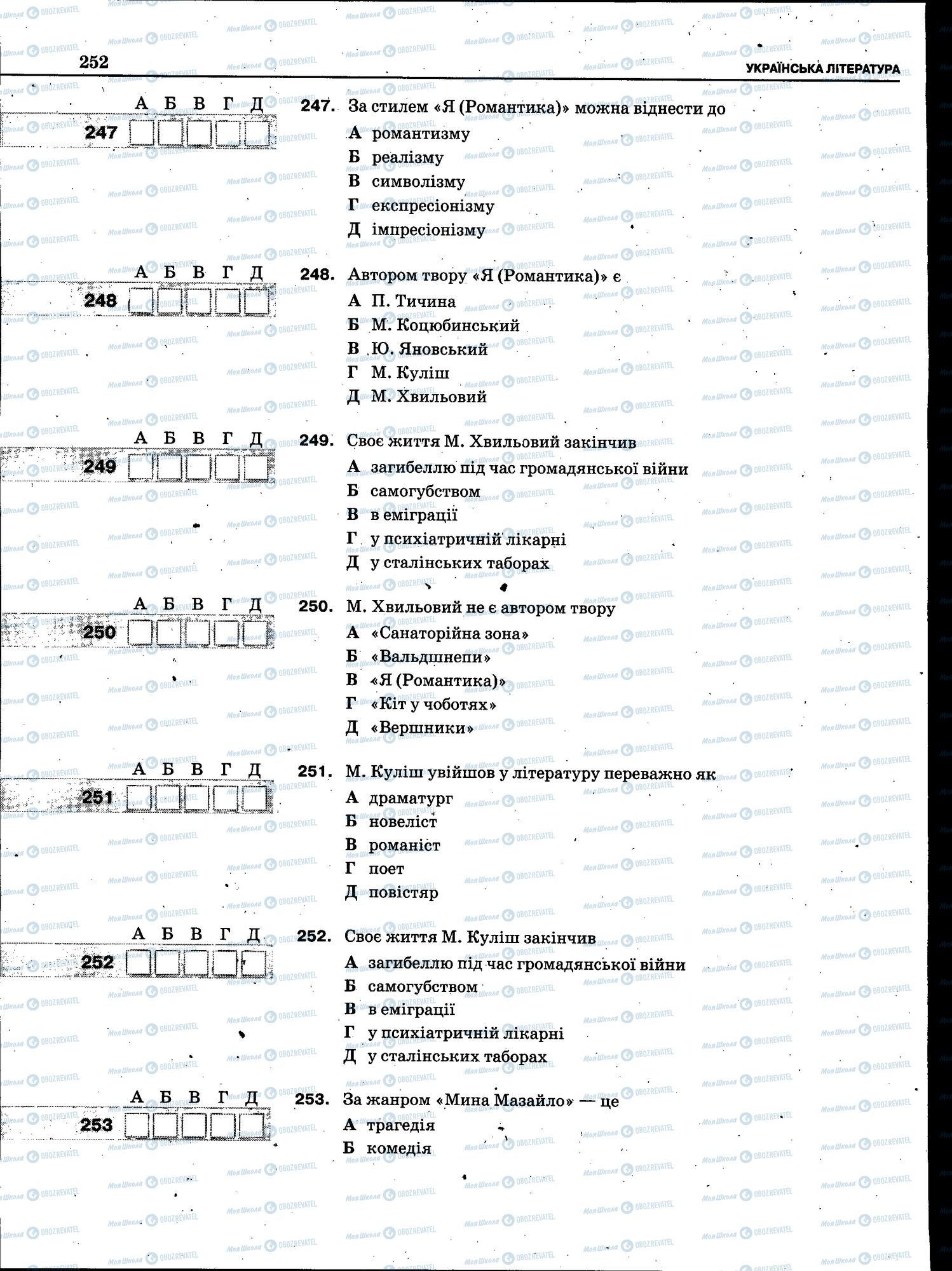 ЗНО Укр мова 11 класс страница 250