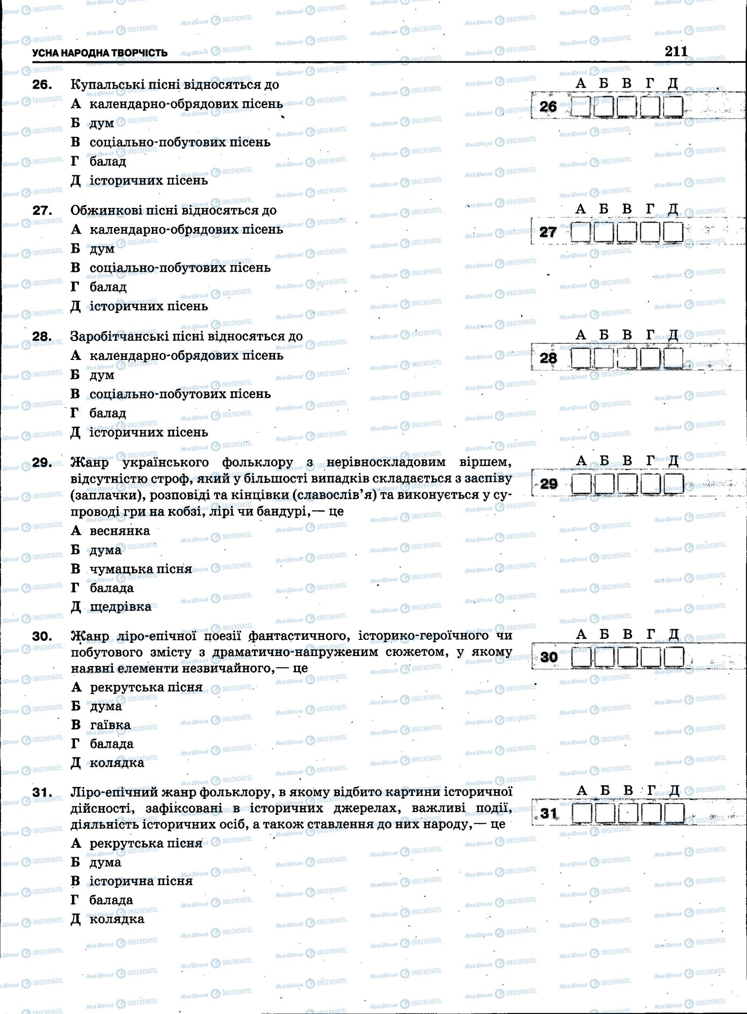 ЗНО Укр мова 11 класс страница 209