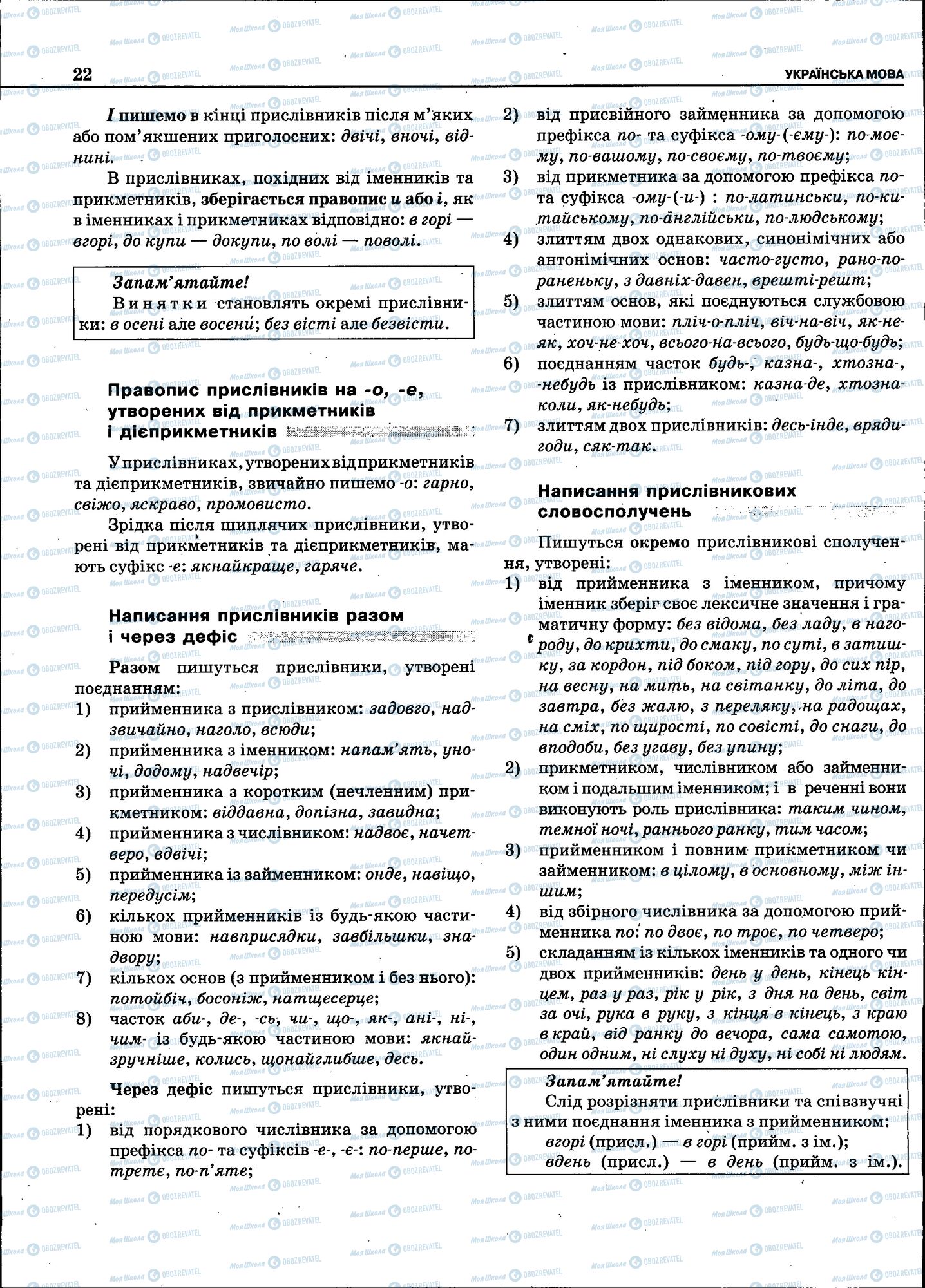 ЗНО Укр мова 11 класс страница 020