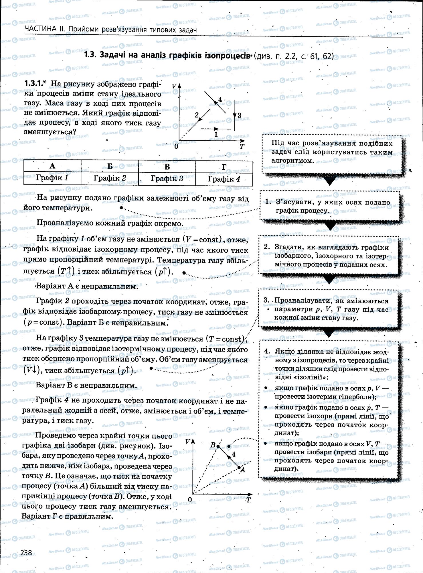 ЗНО Физика 11 класс страница 238