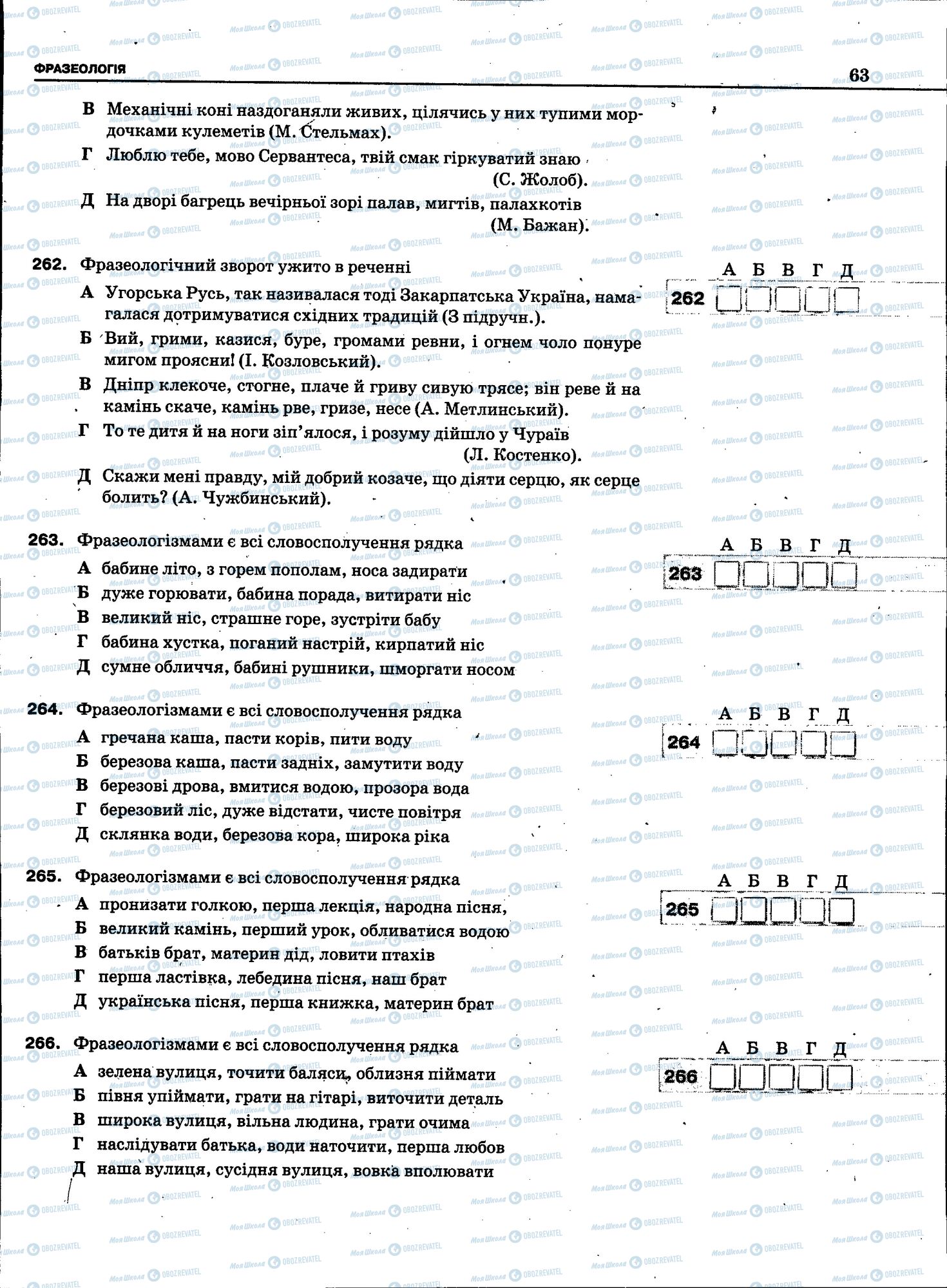 ЗНО Українська мова 11 клас сторінка 061