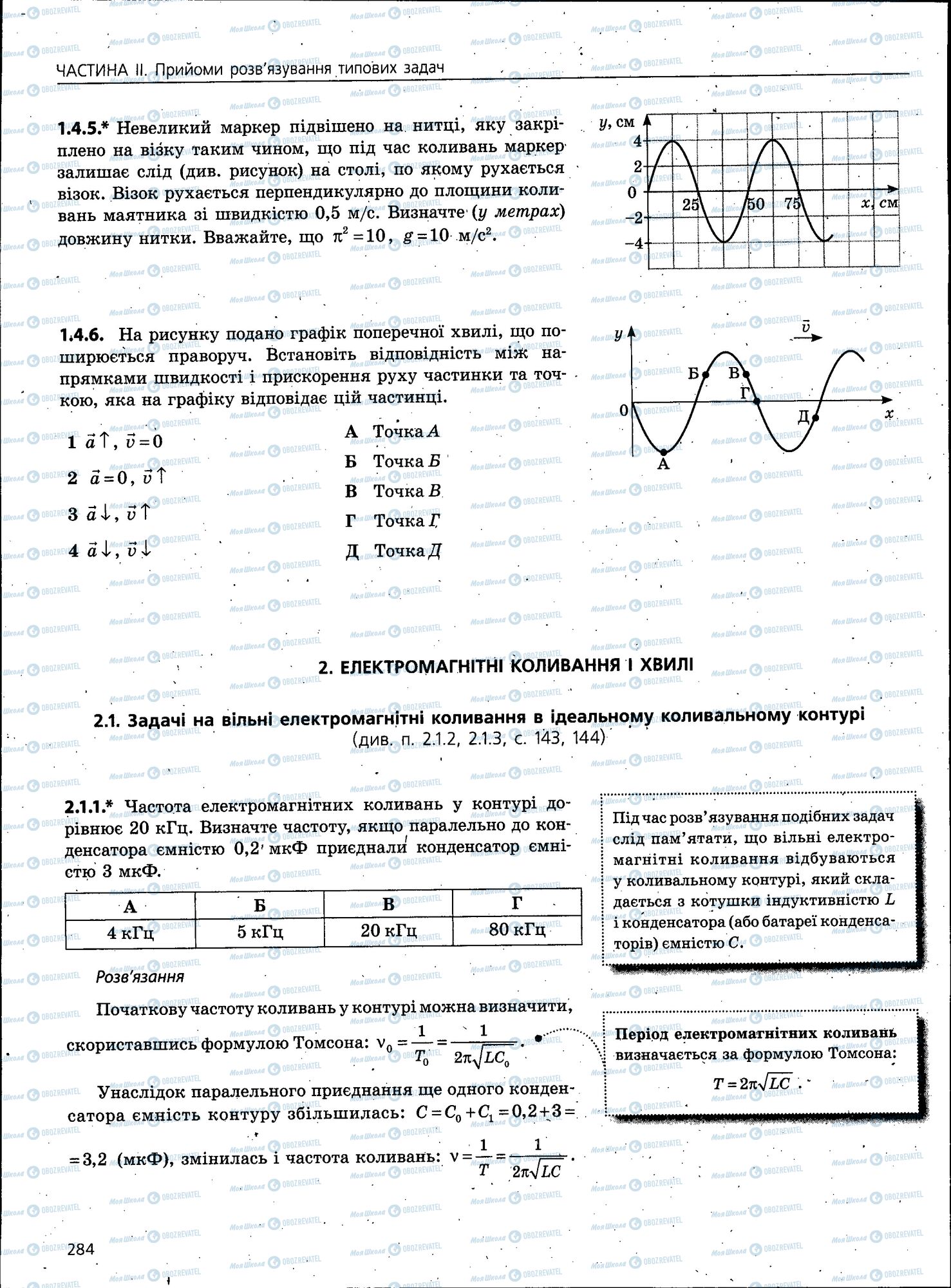 ЗНО Фізика 11 клас сторінка 284