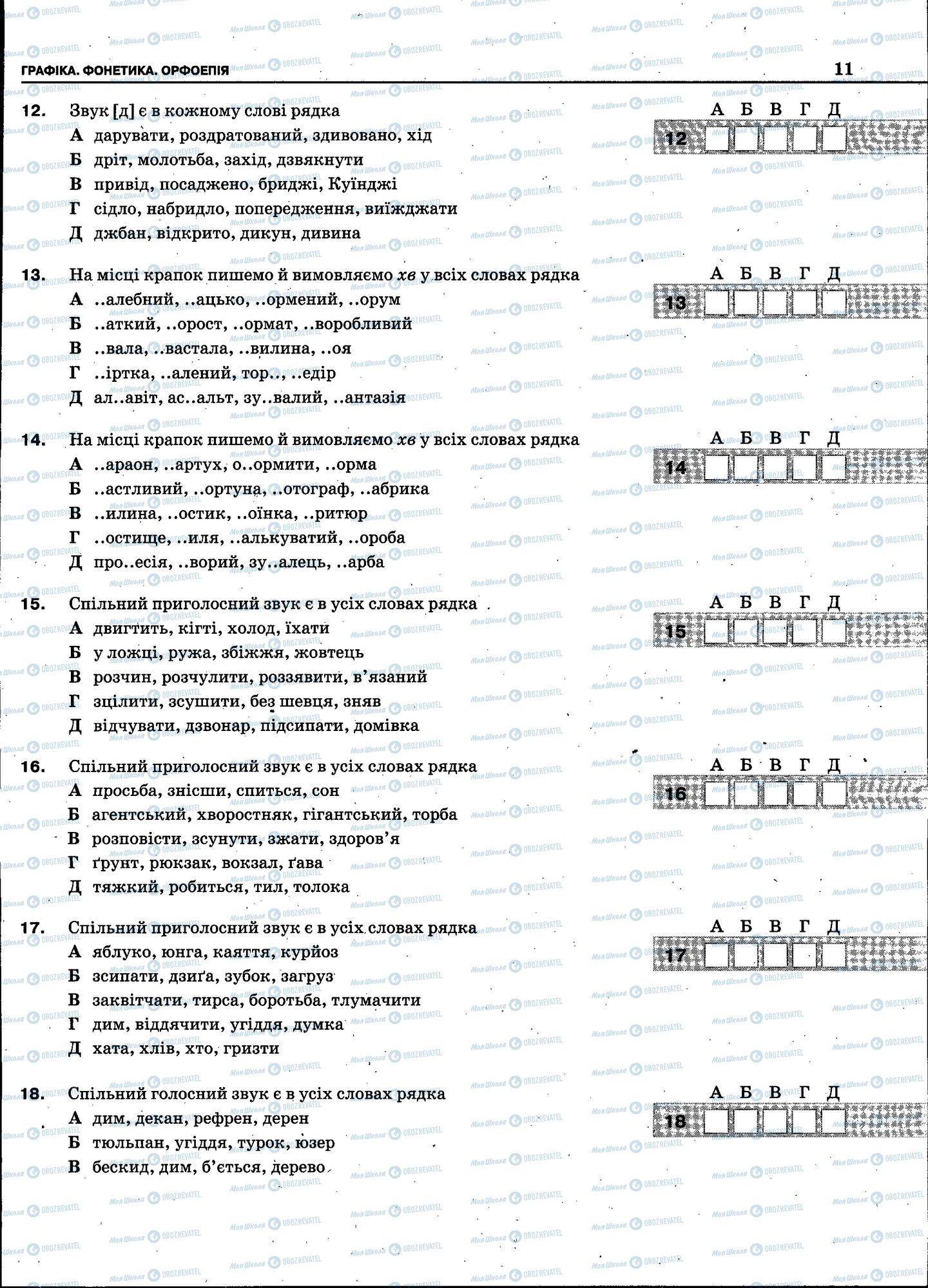 ЗНО Українська мова 11 клас сторінка 009