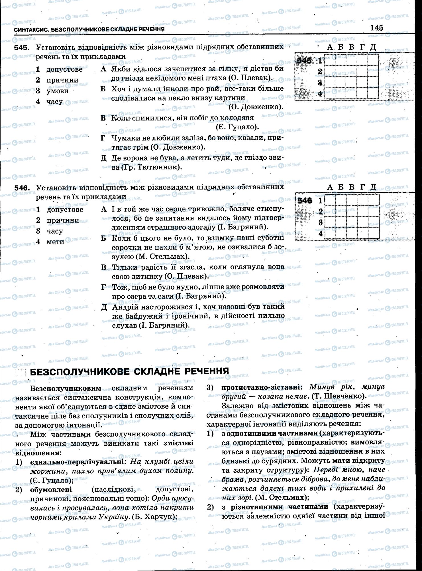 ЗНО Українська мова 11 клас сторінка 143