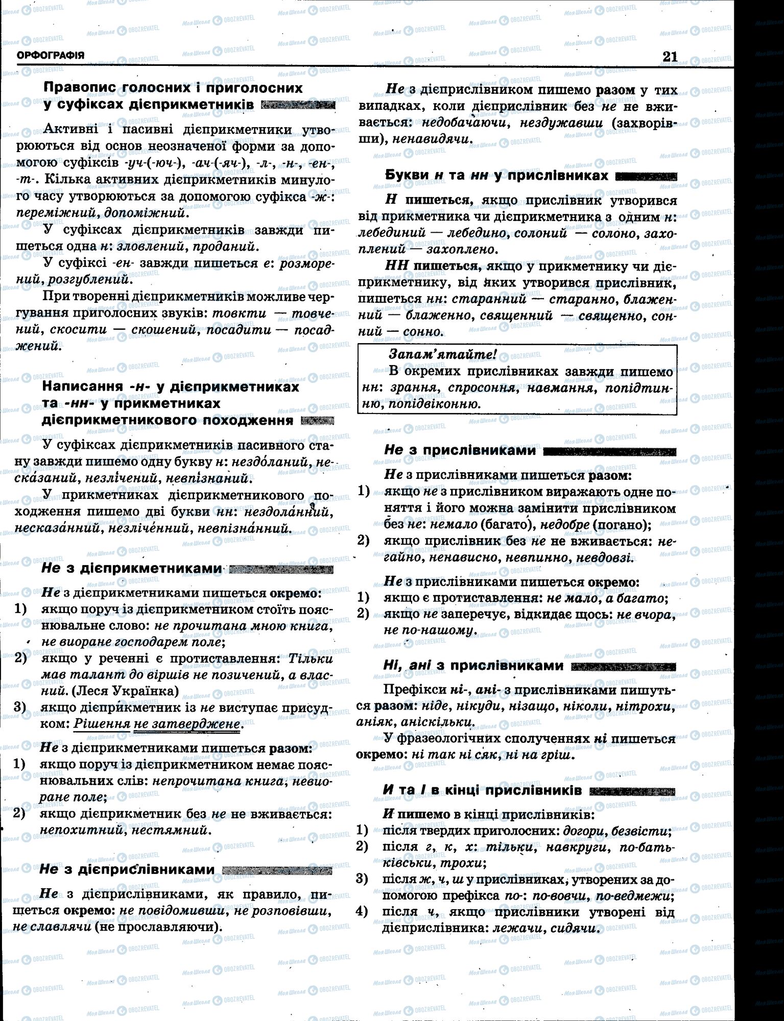 ЗНО Українська мова 11 клас сторінка 019