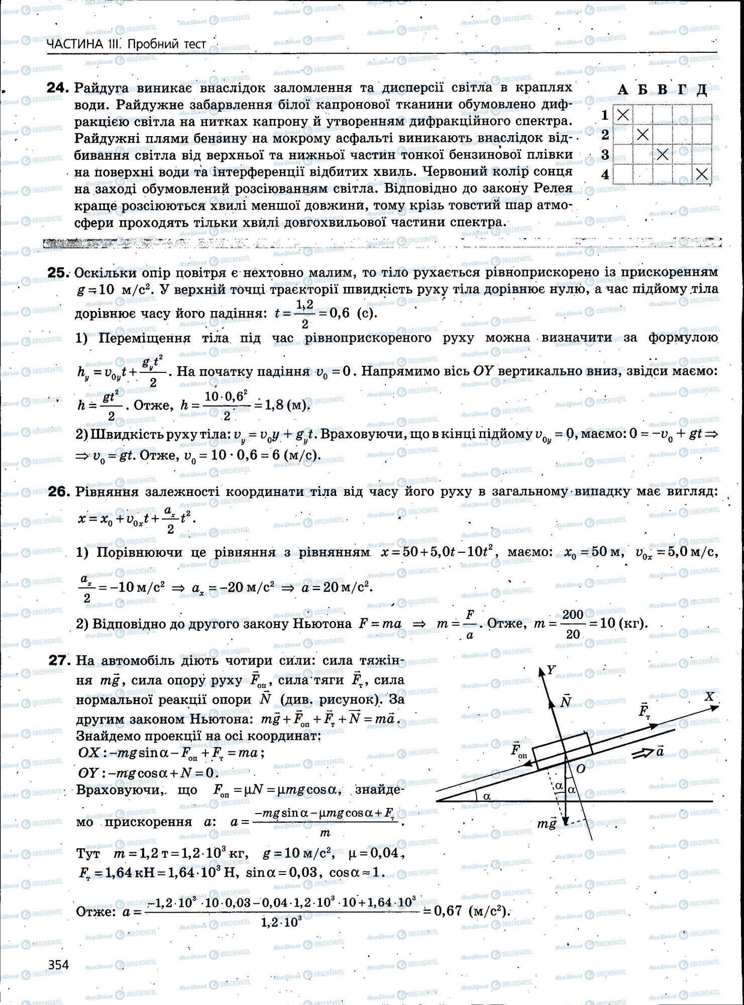 ЗНО Фізика 11 клас сторінка 354