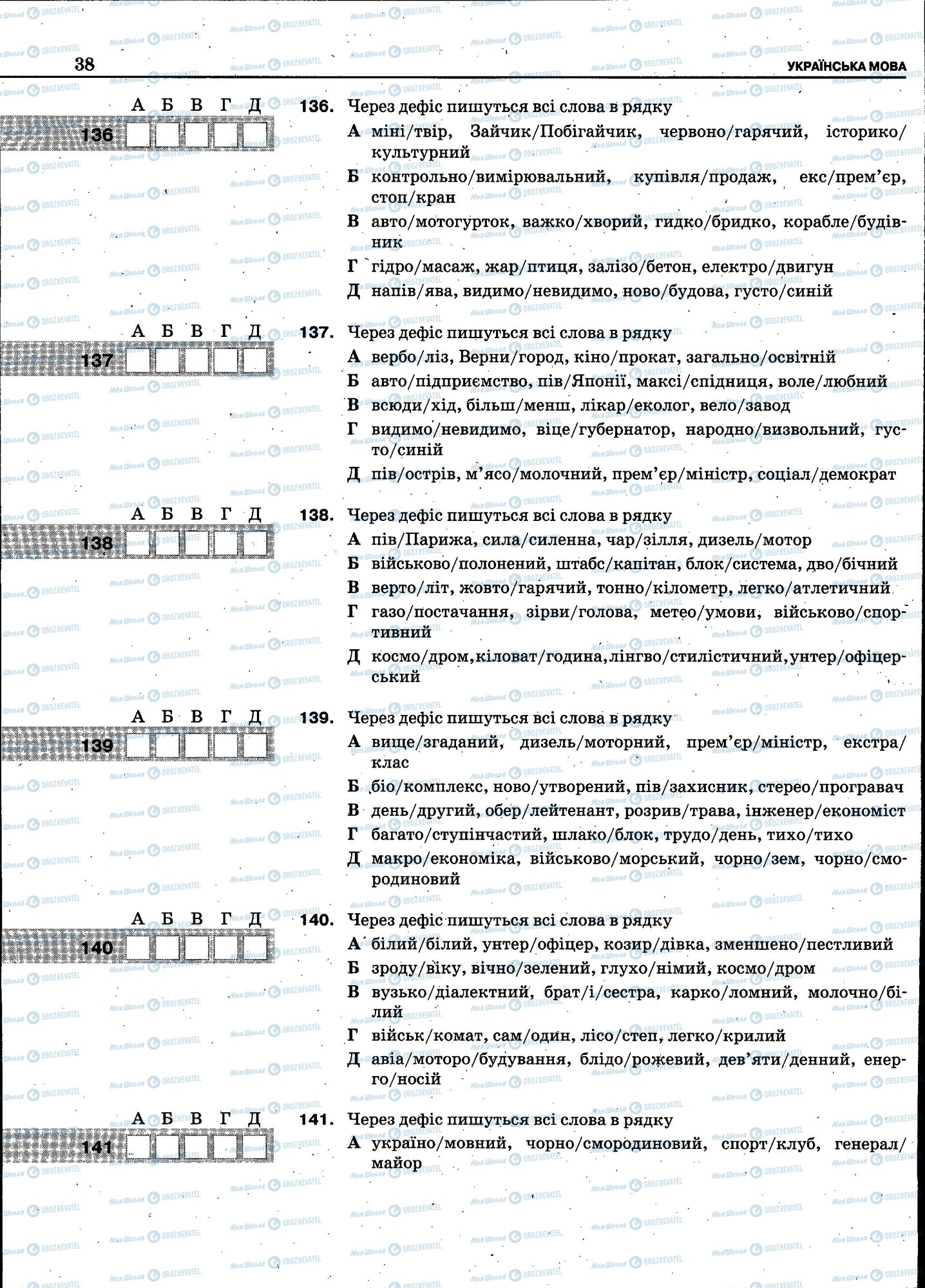 ЗНО Українська мова 11 клас сторінка 036
