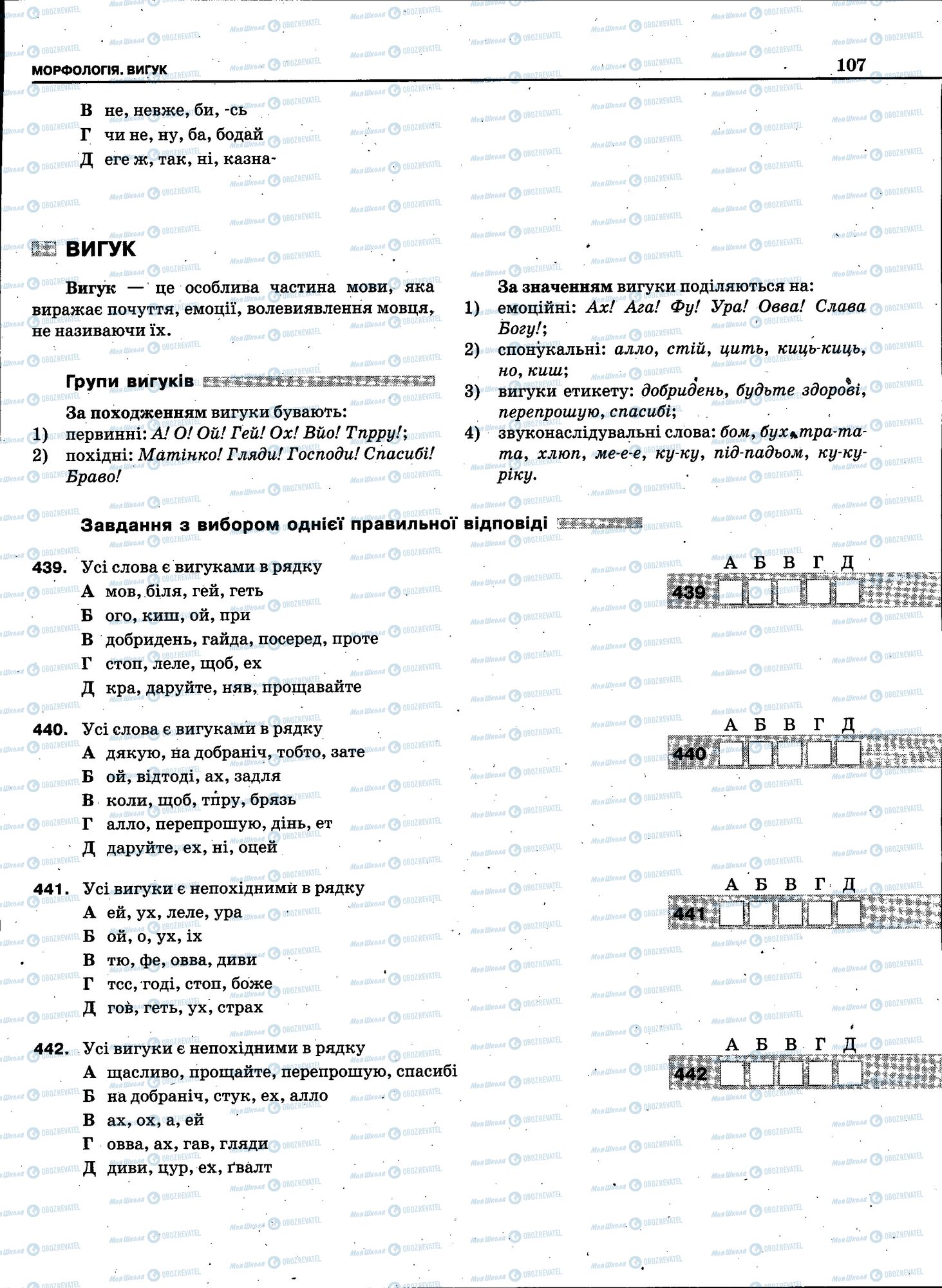 ЗНО Українська мова 11 клас сторінка 105