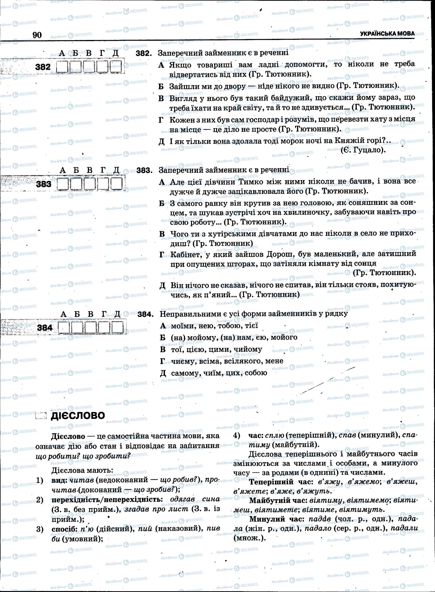 ЗНО Українська мова 11 клас сторінка 088