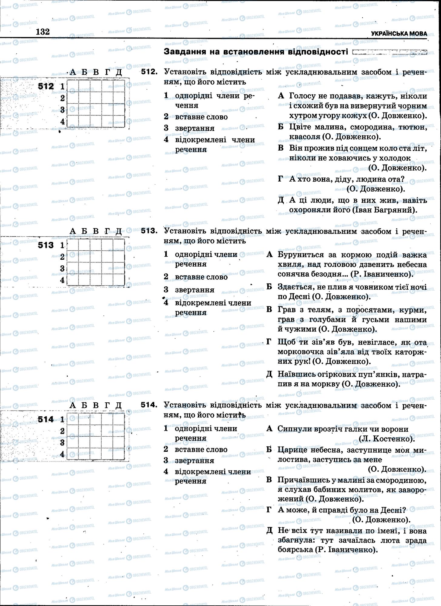 ЗНО Українська мова 11 клас сторінка 130