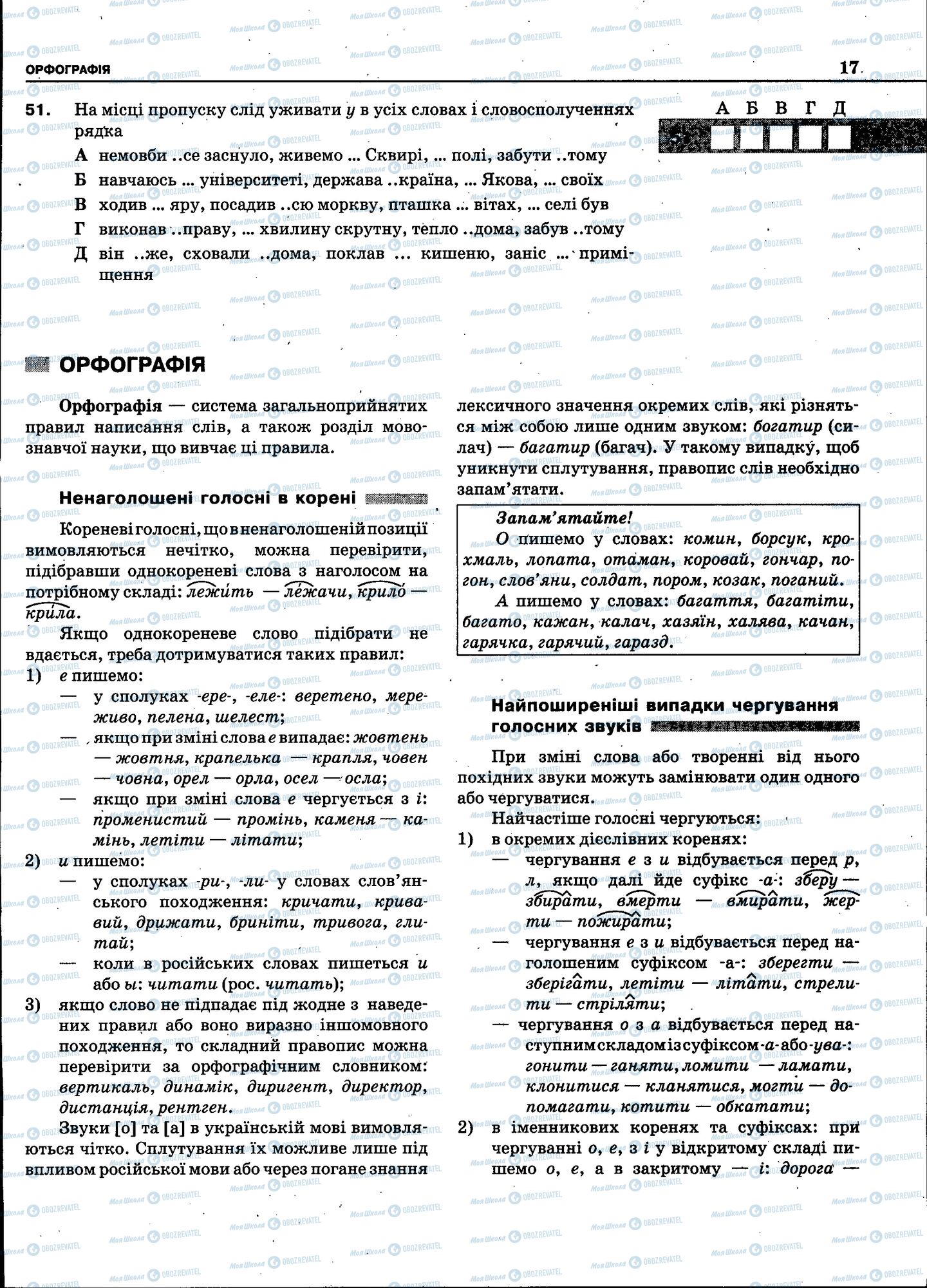 ЗНО Українська мова 11 клас сторінка 015