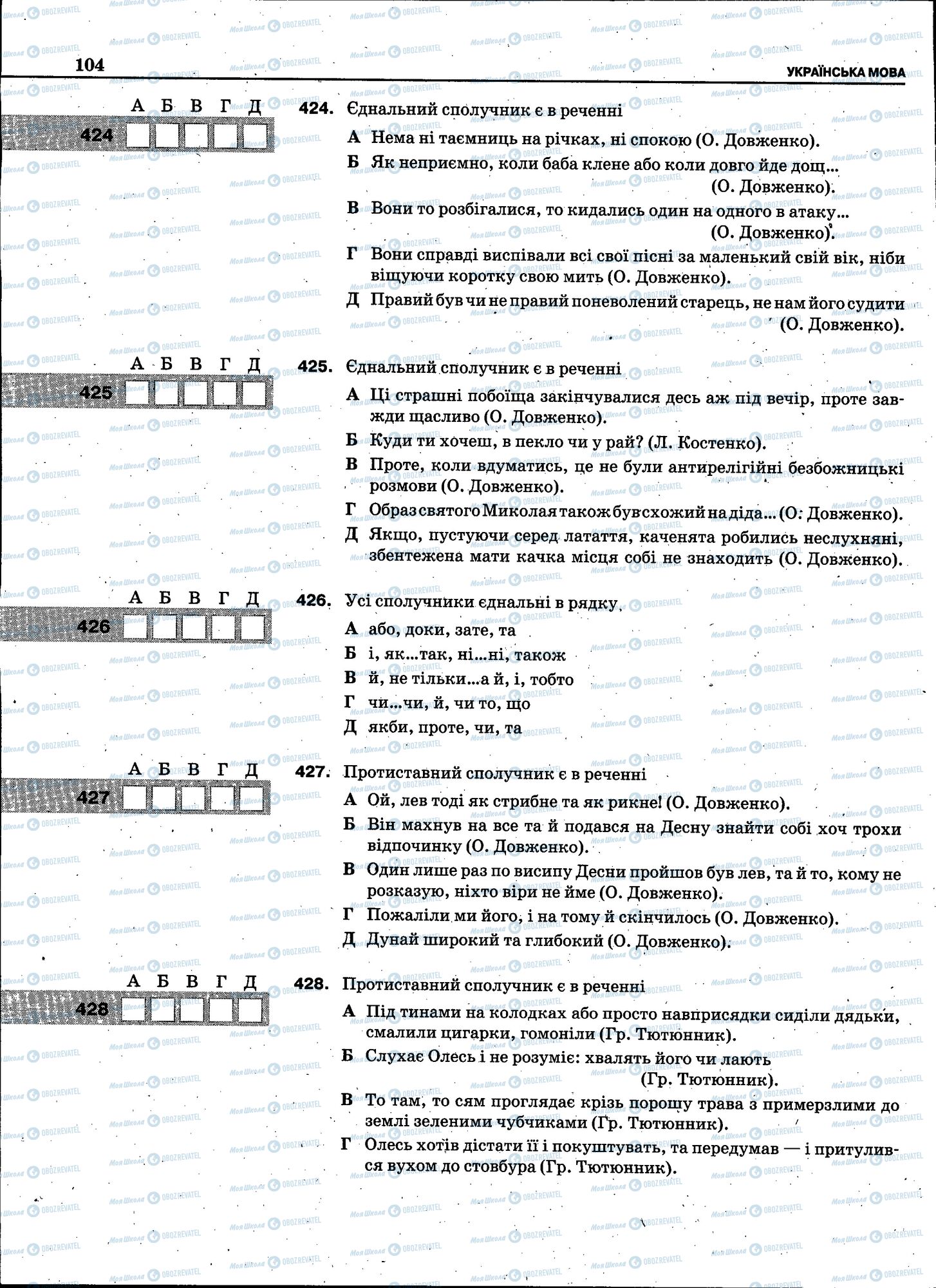 ЗНО Українська мова 11 клас сторінка 102