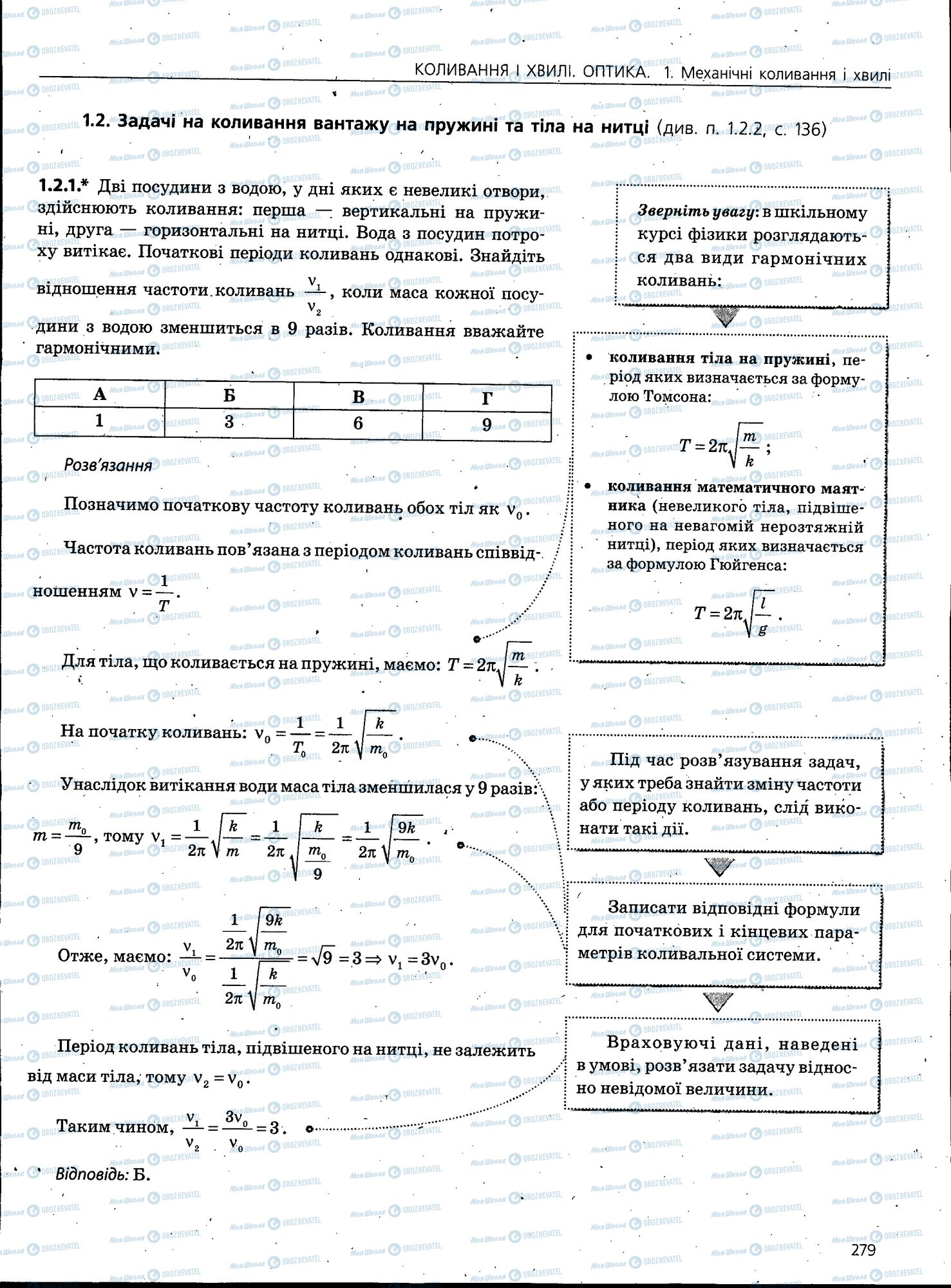 ЗНО Фізика 11 клас сторінка 279