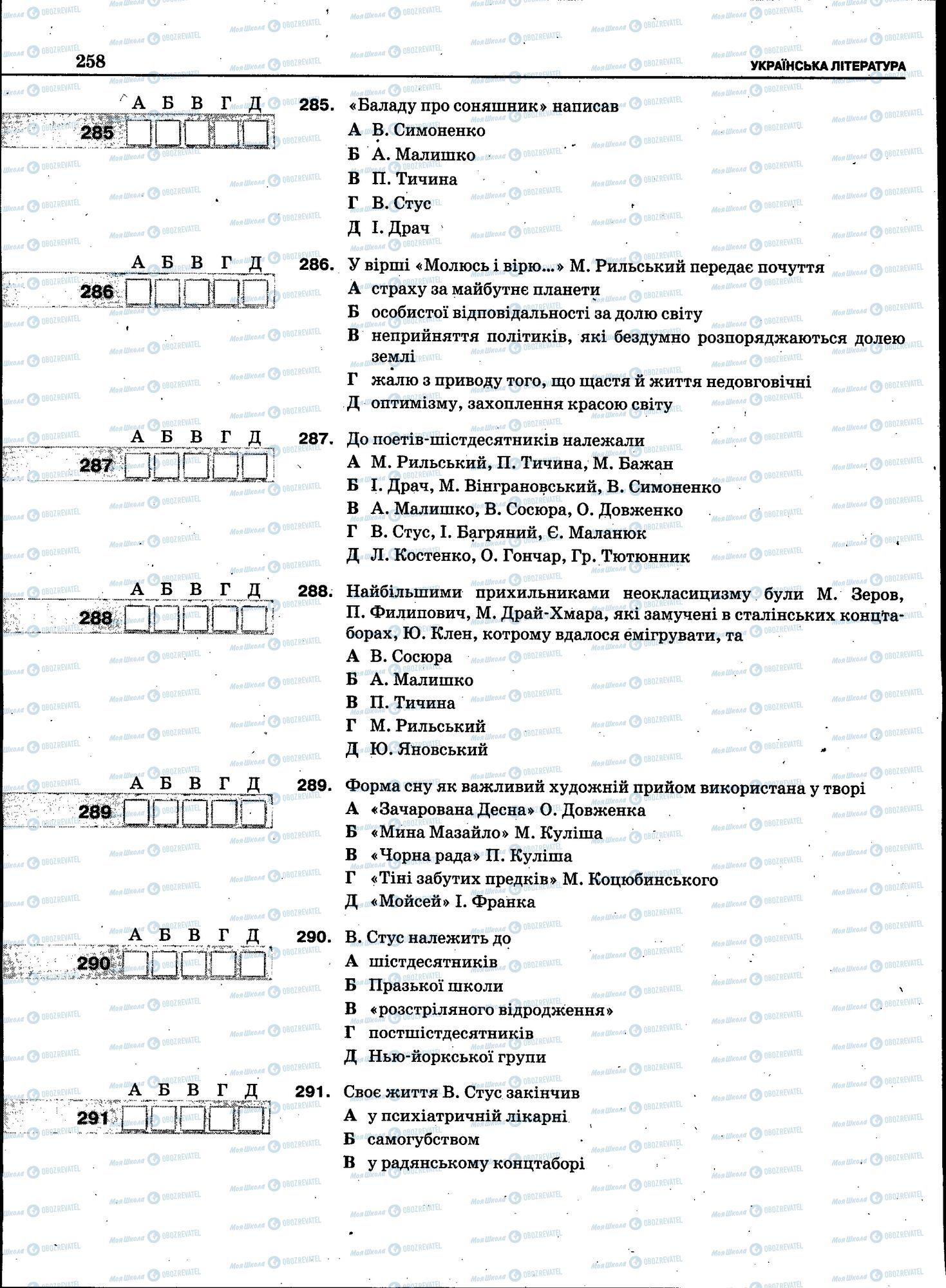 ЗНО Укр мова 11 класс страница 256