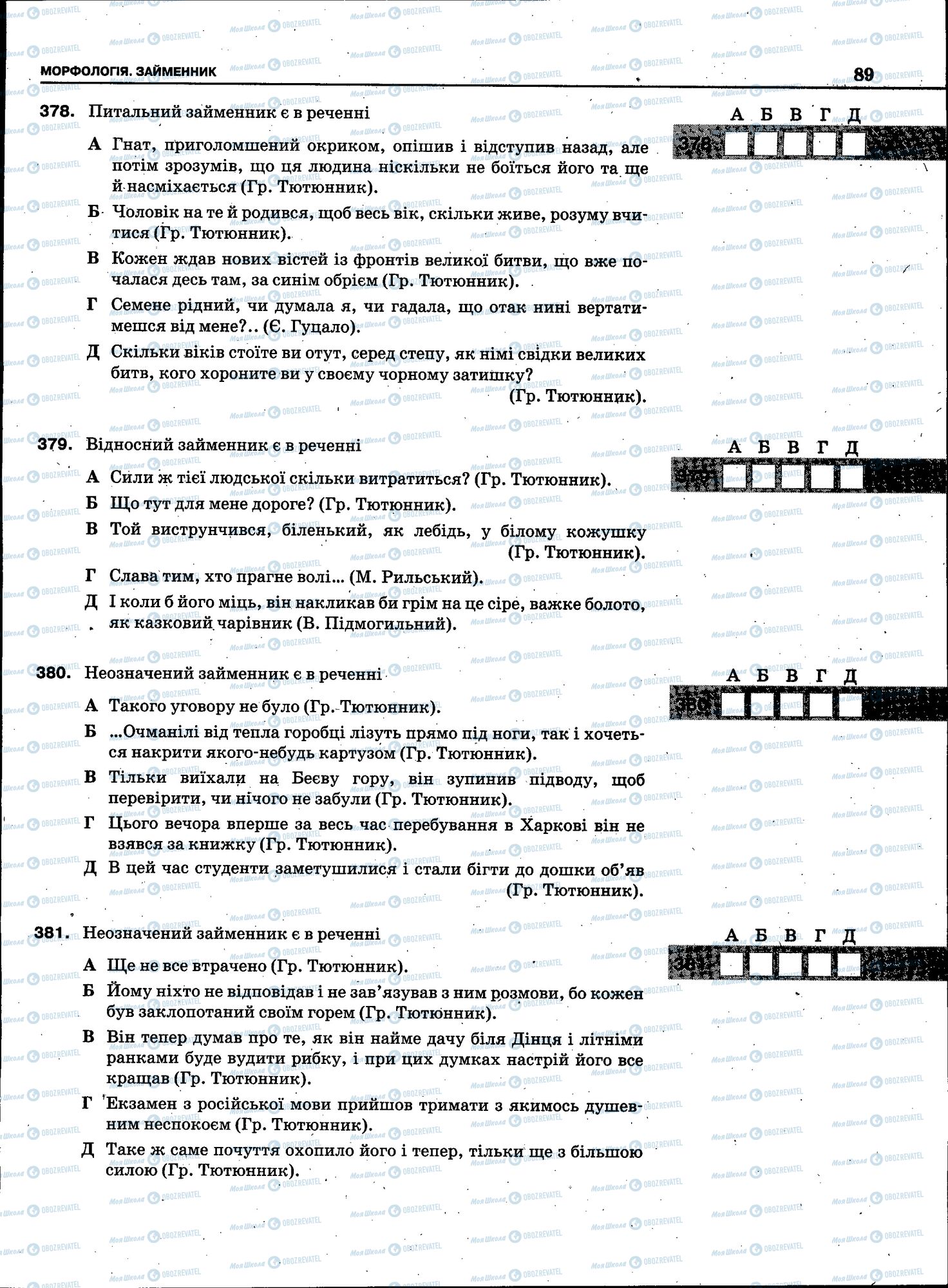 ЗНО Українська мова 11 клас сторінка 087