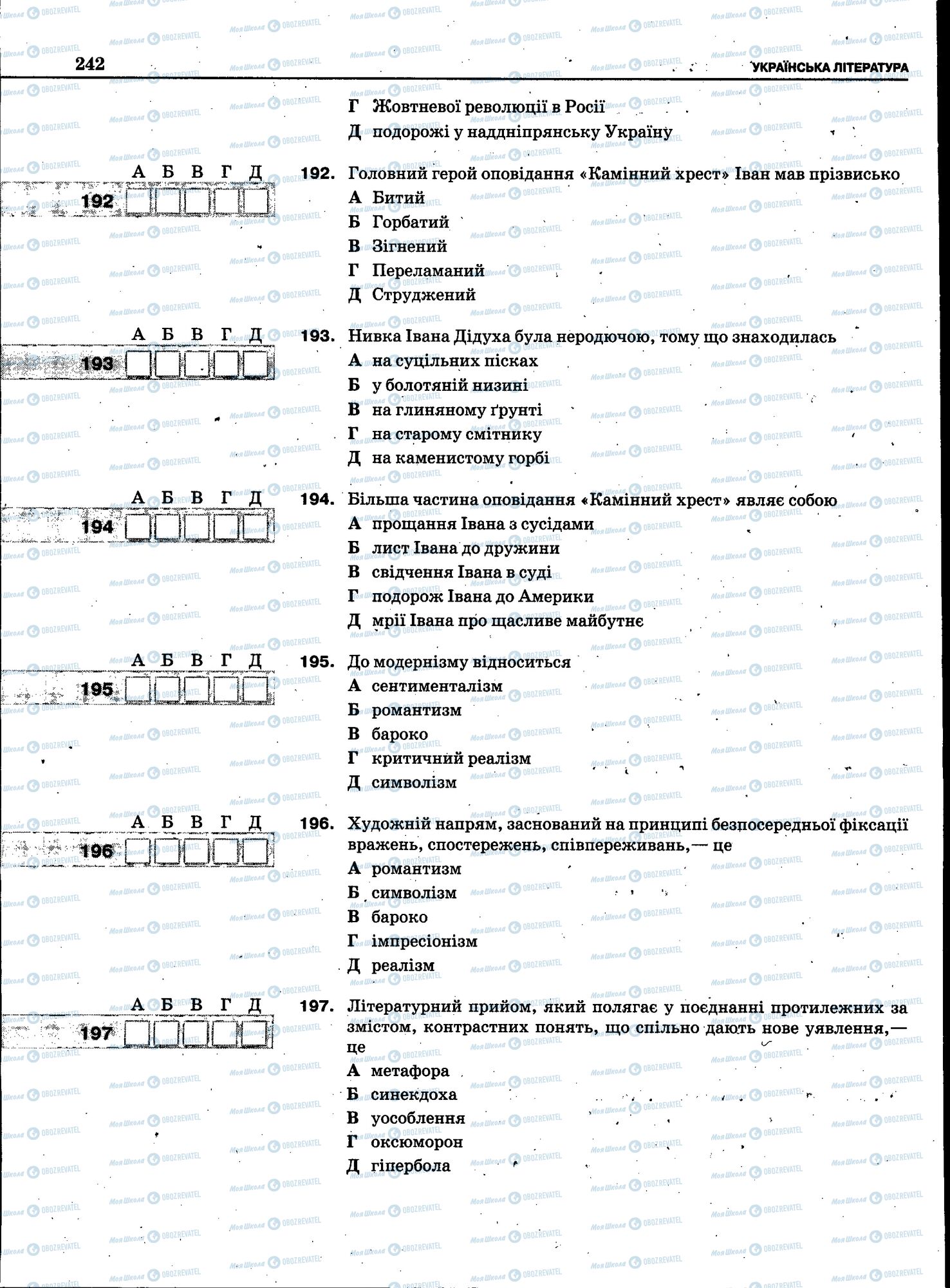 ЗНО Українська мова 11 клас сторінка 240