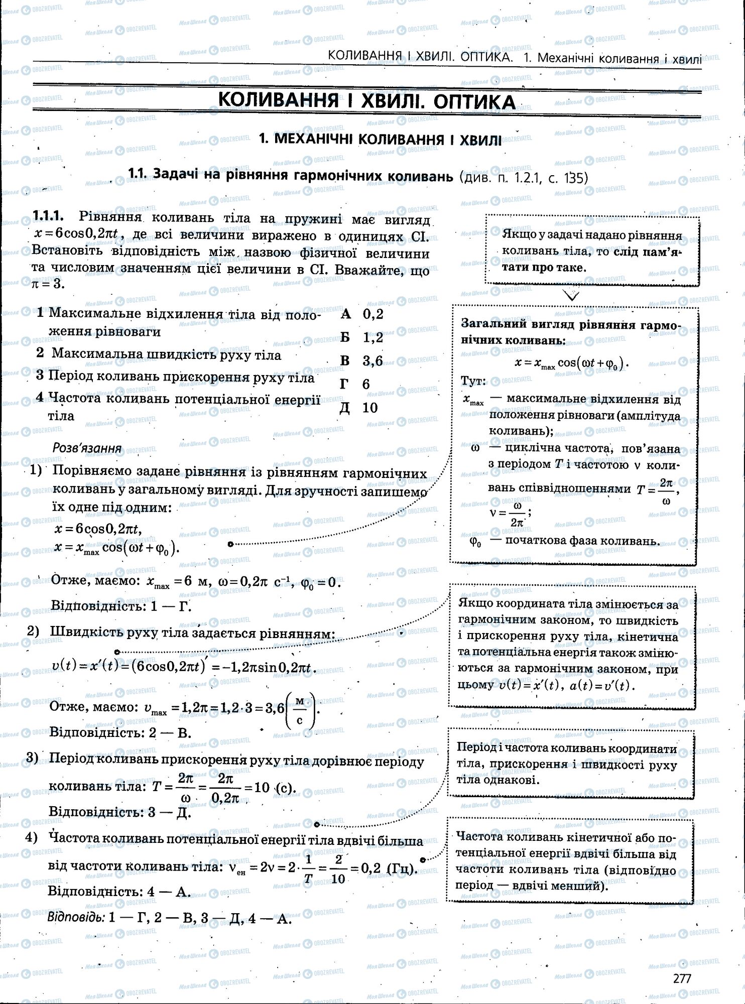 ЗНО Фізика 11 клас сторінка 277