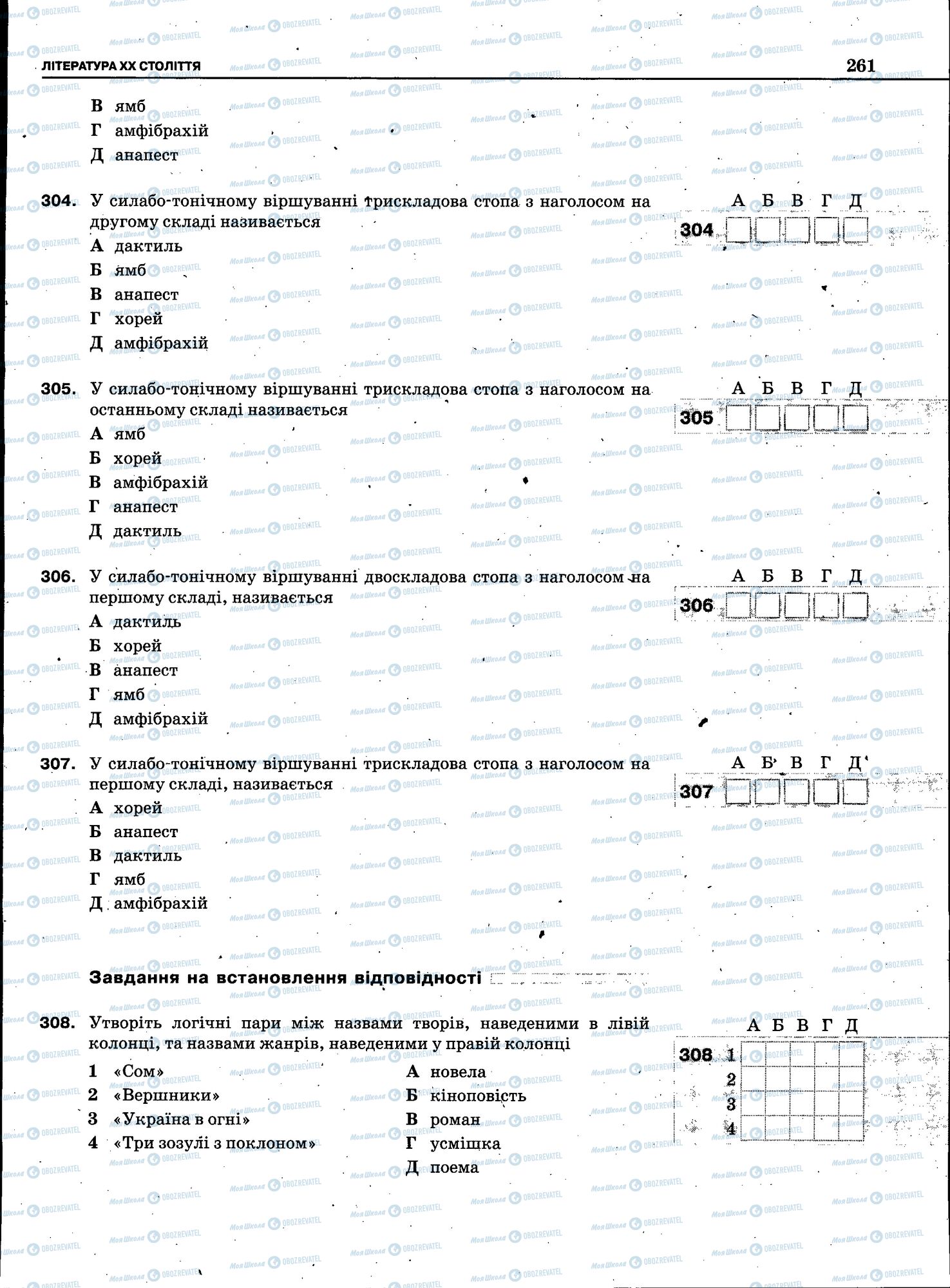 ЗНО Укр мова 11 класс страница 259