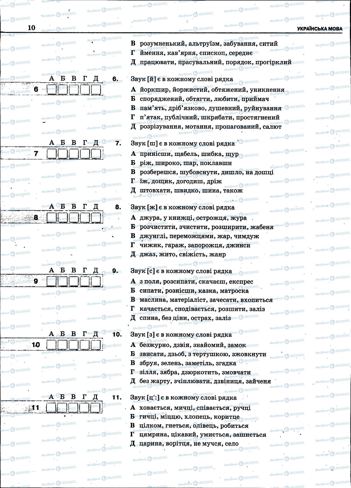 ЗНО Українська мова 11 клас сторінка 008