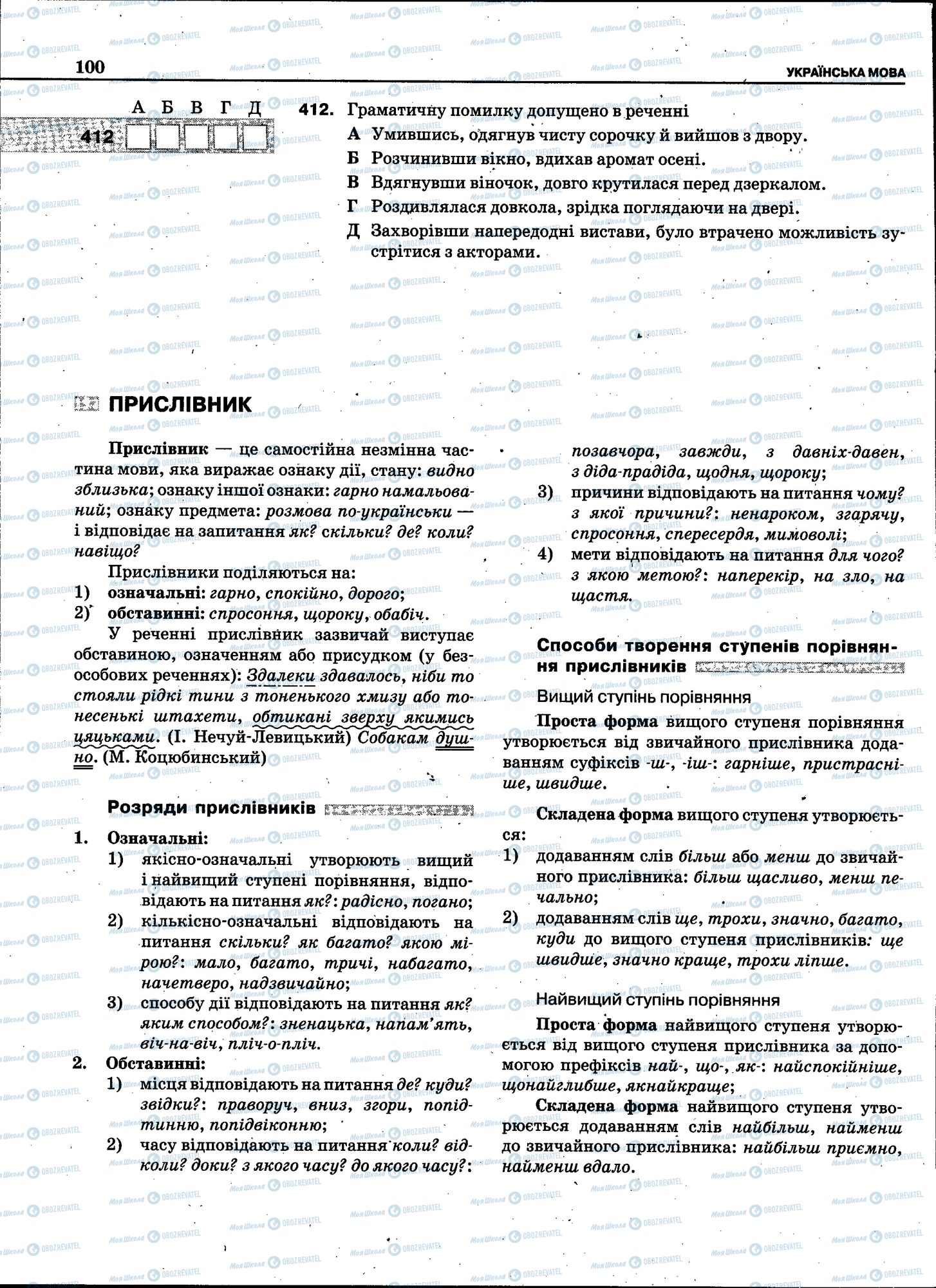 ЗНО Українська мова 11 клас сторінка 098