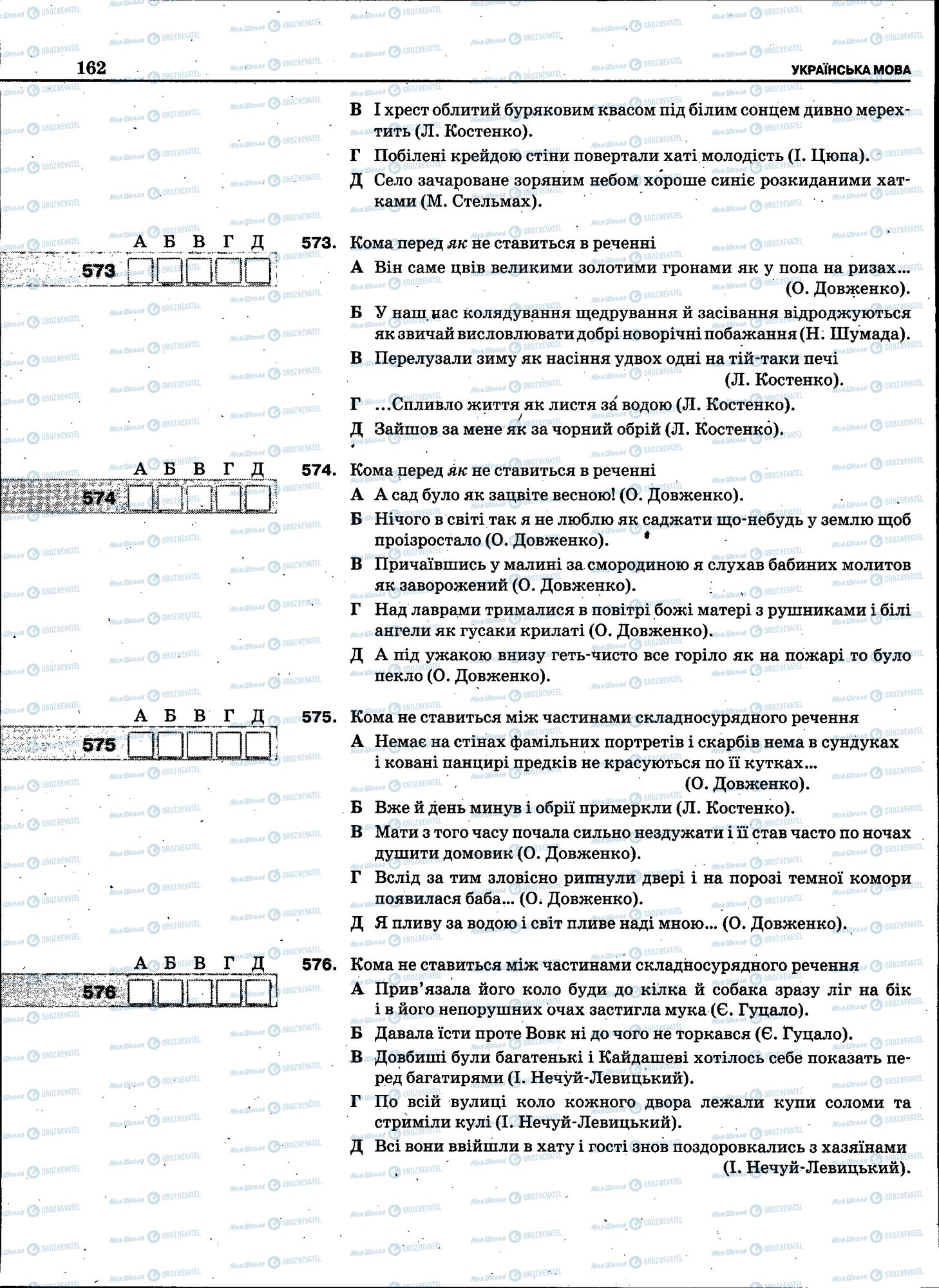 ЗНО Укр мова 11 класс страница 160