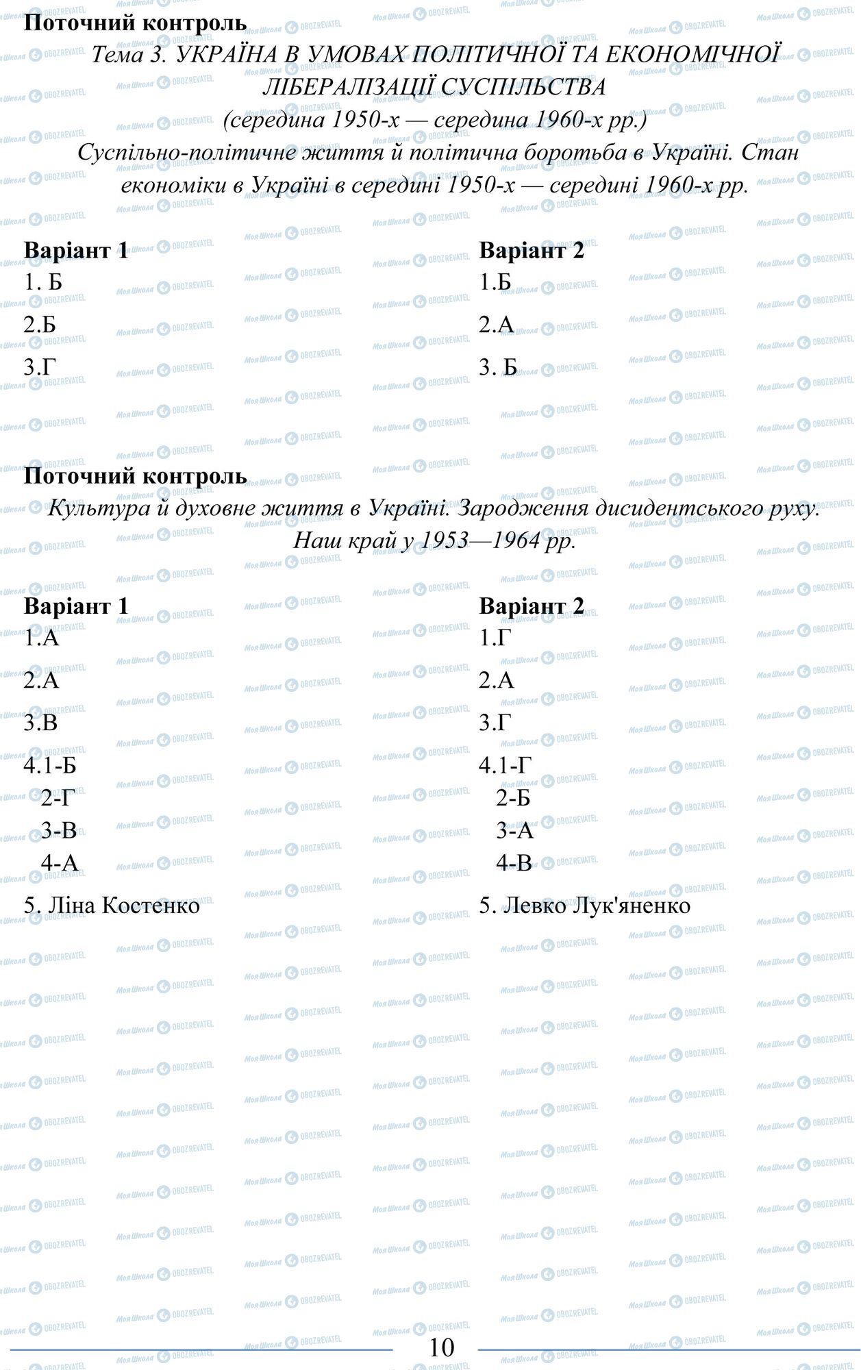 ЗНО Історія України 11 клас сторінка 10