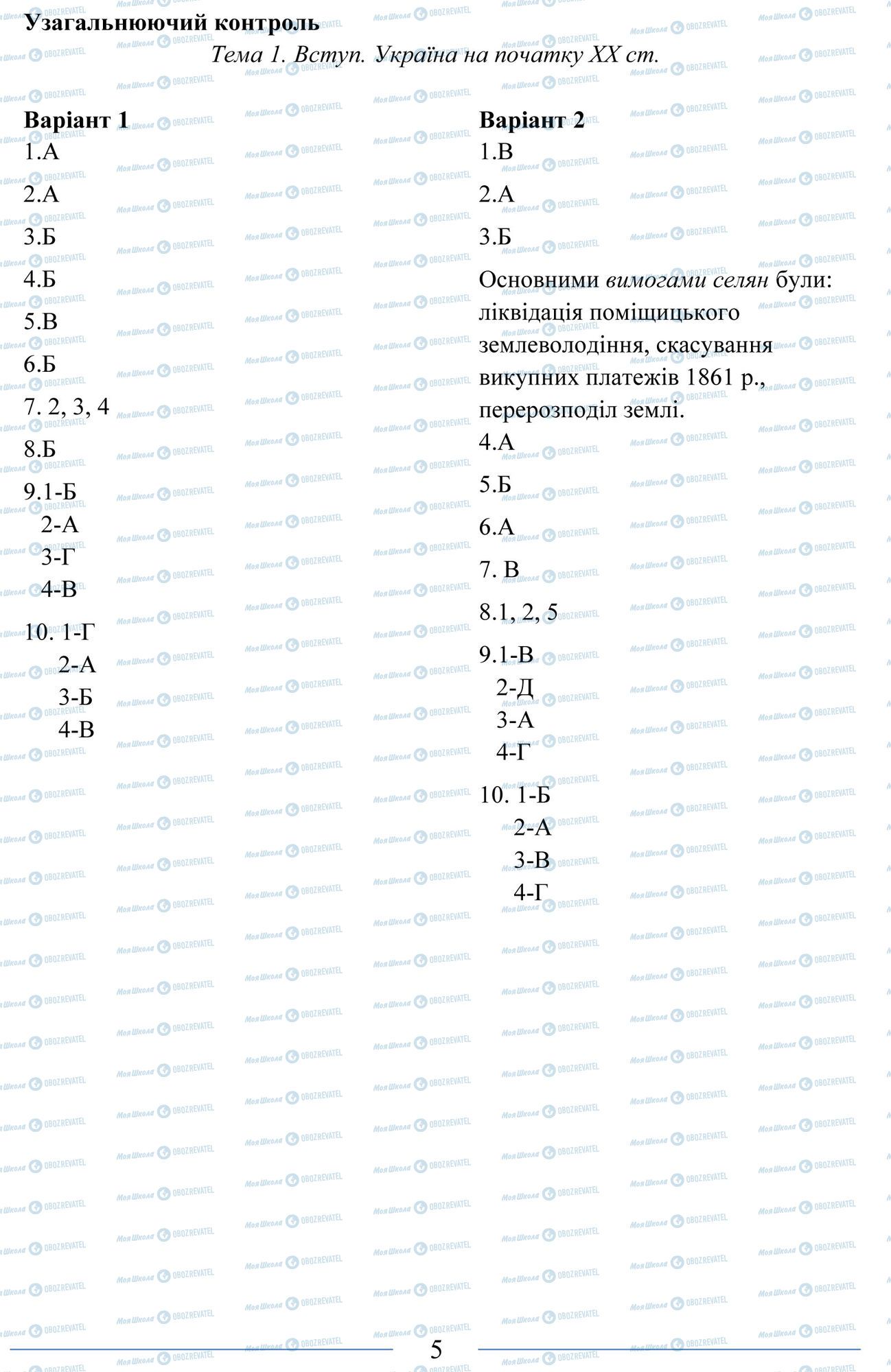 ЗНО Історія України 11 клас сторінка 2