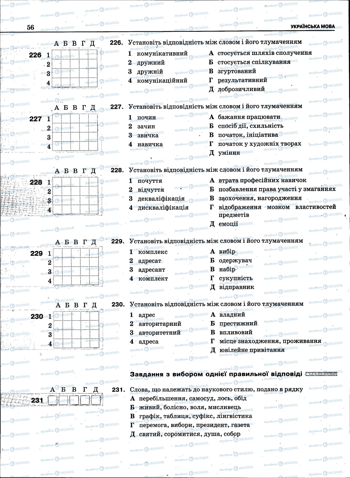 ЗНО Українська мова 11 клас сторінка 054