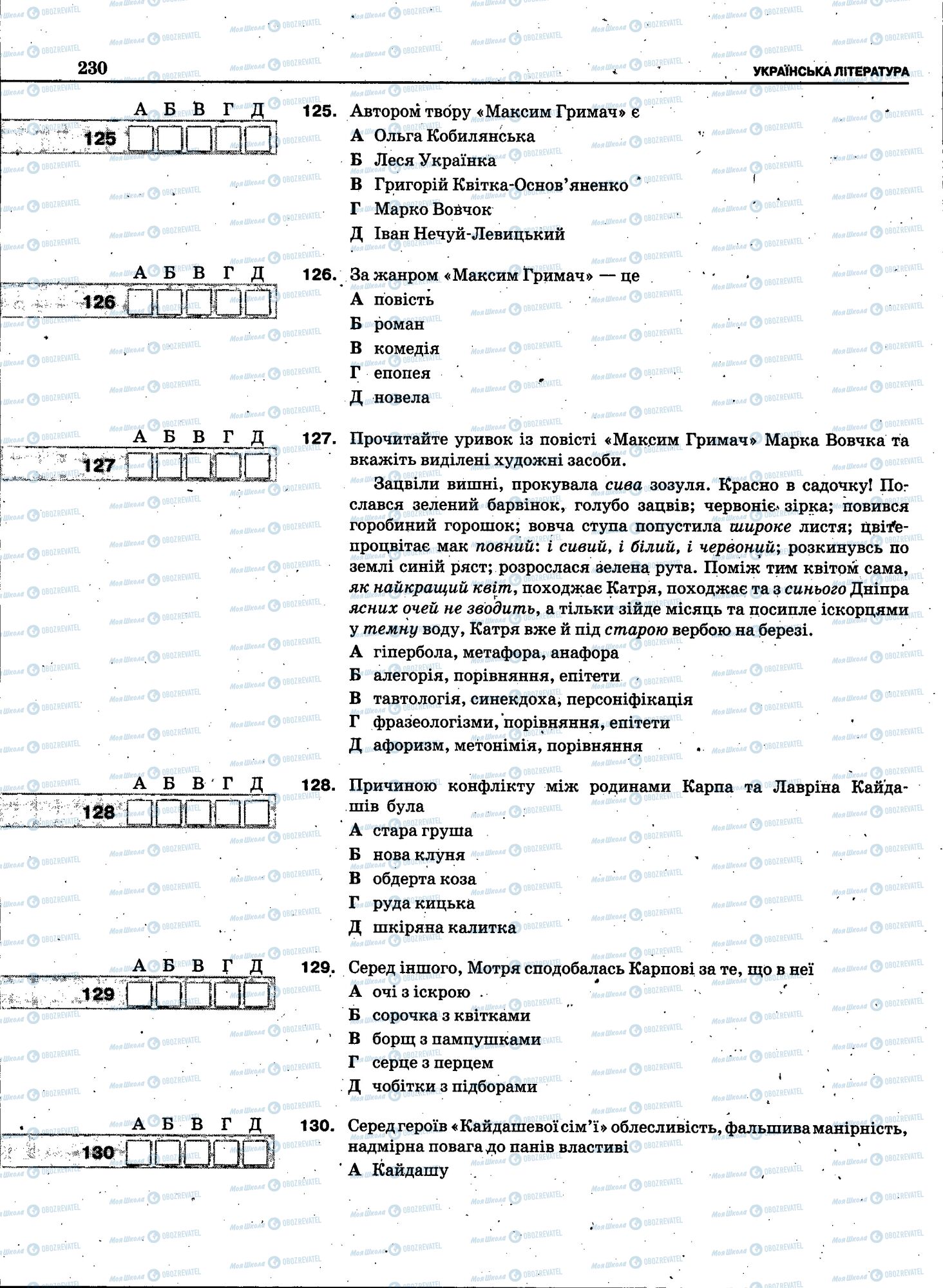 ЗНО Українська мова 11 клас сторінка 228