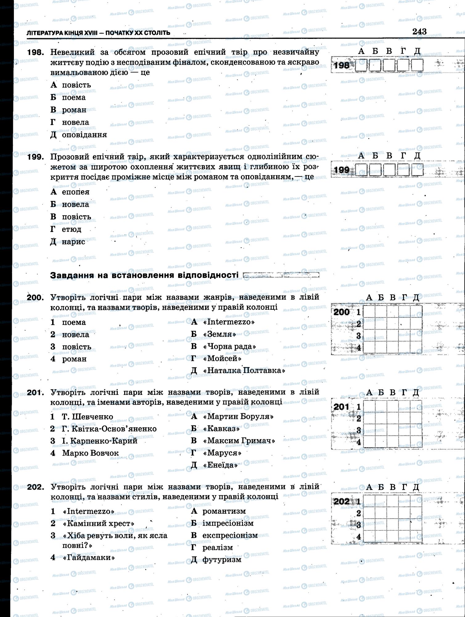 ЗНО Українська мова 11 клас сторінка 241