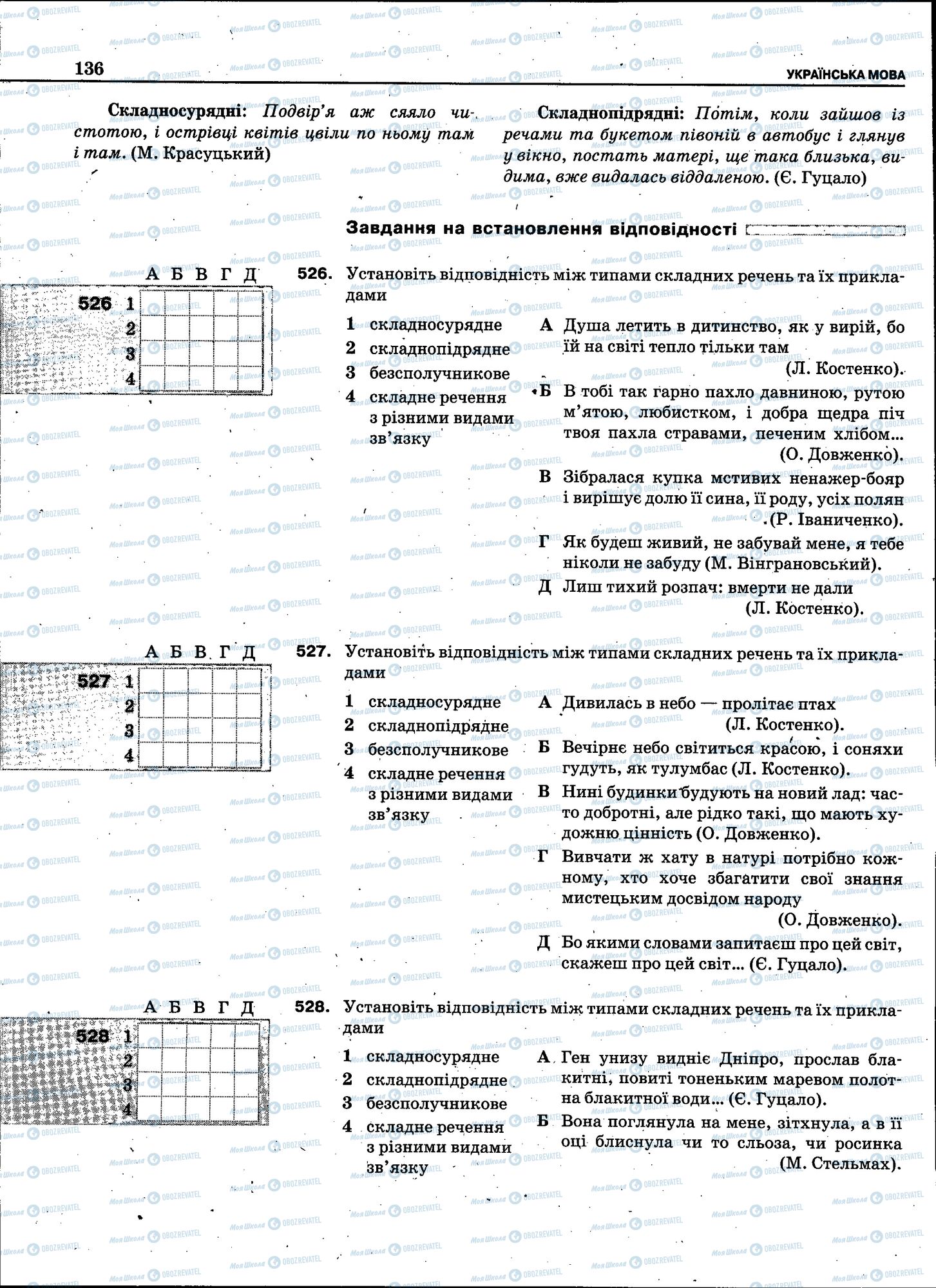 ЗНО Укр мова 11 класс страница 134