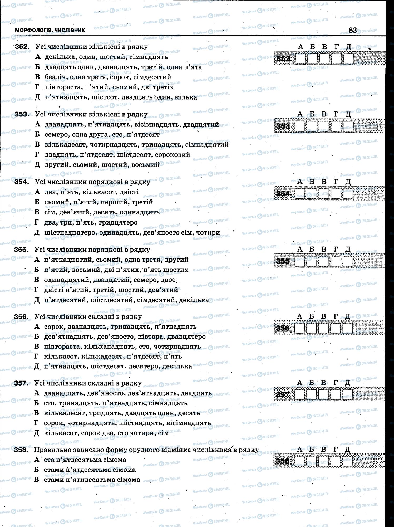 ЗНО Українська мова 11 клас сторінка 081