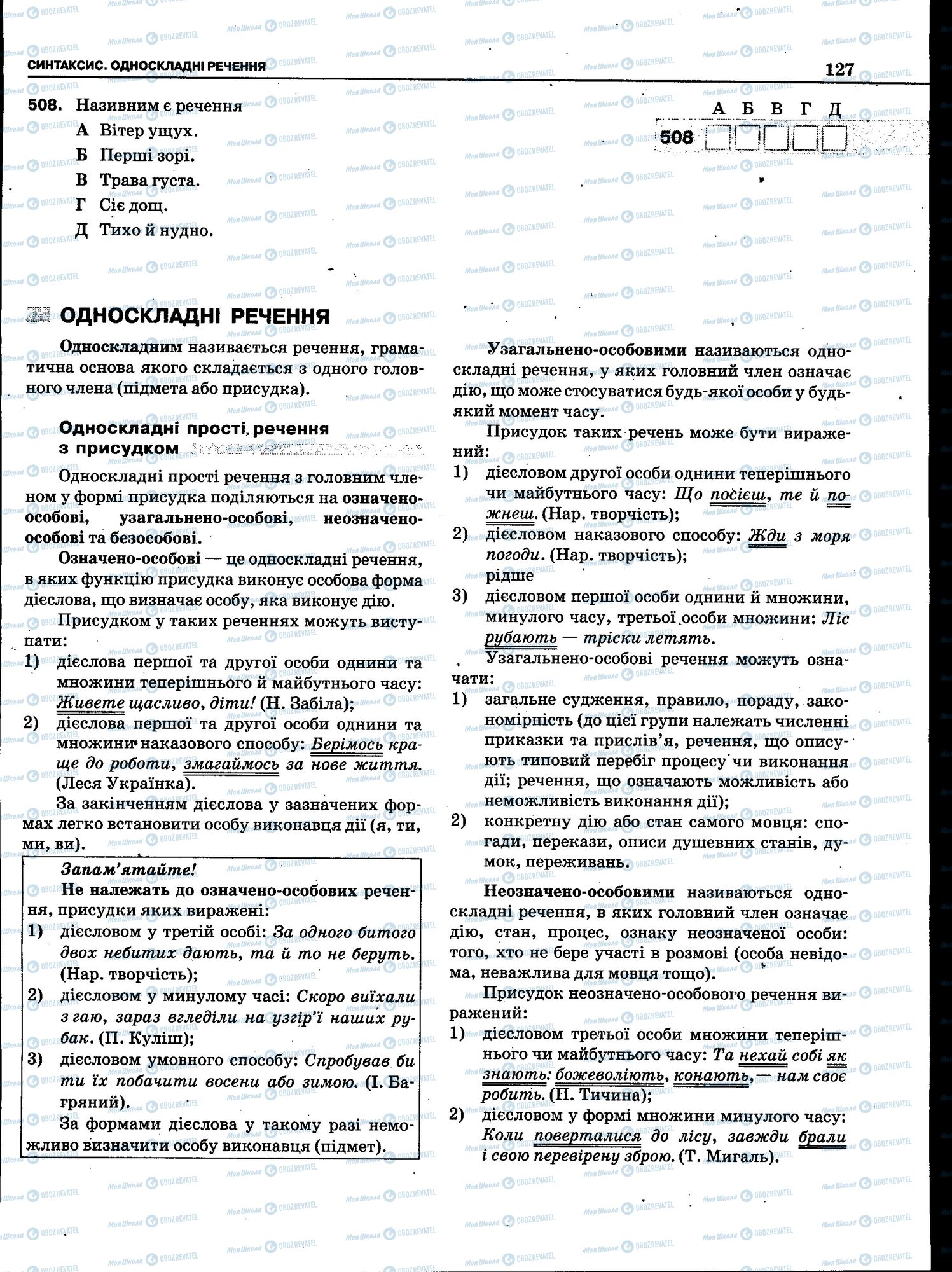 ЗНО Українська мова 11 клас сторінка 125