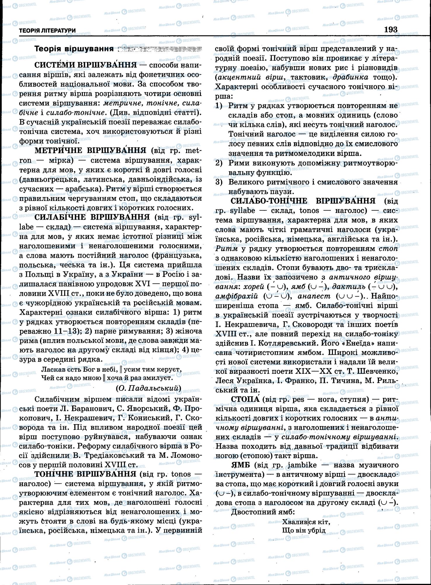 ЗНО Українська мова 11 клас сторінка 191