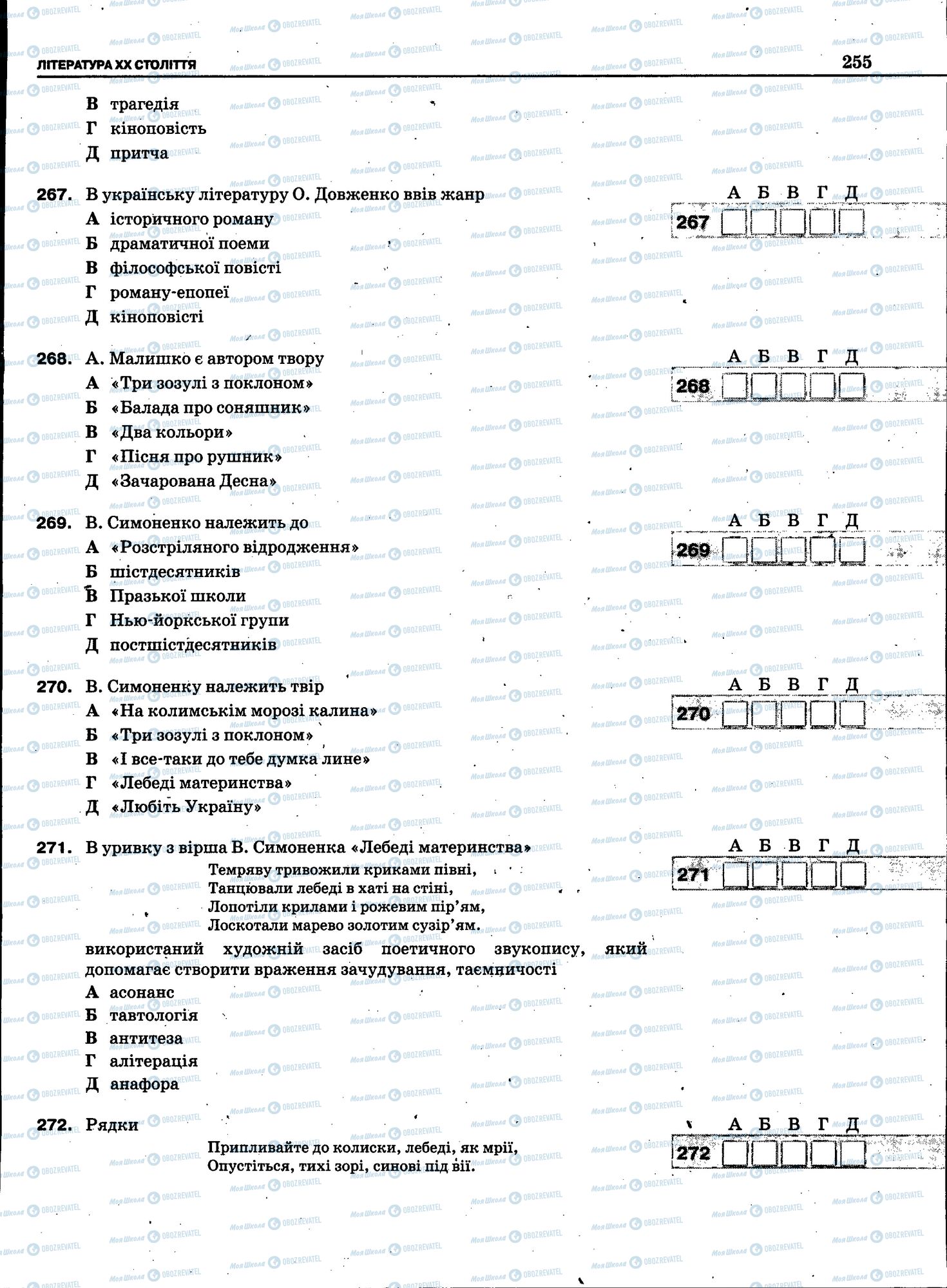 ЗНО Укр мова 11 класс страница 253