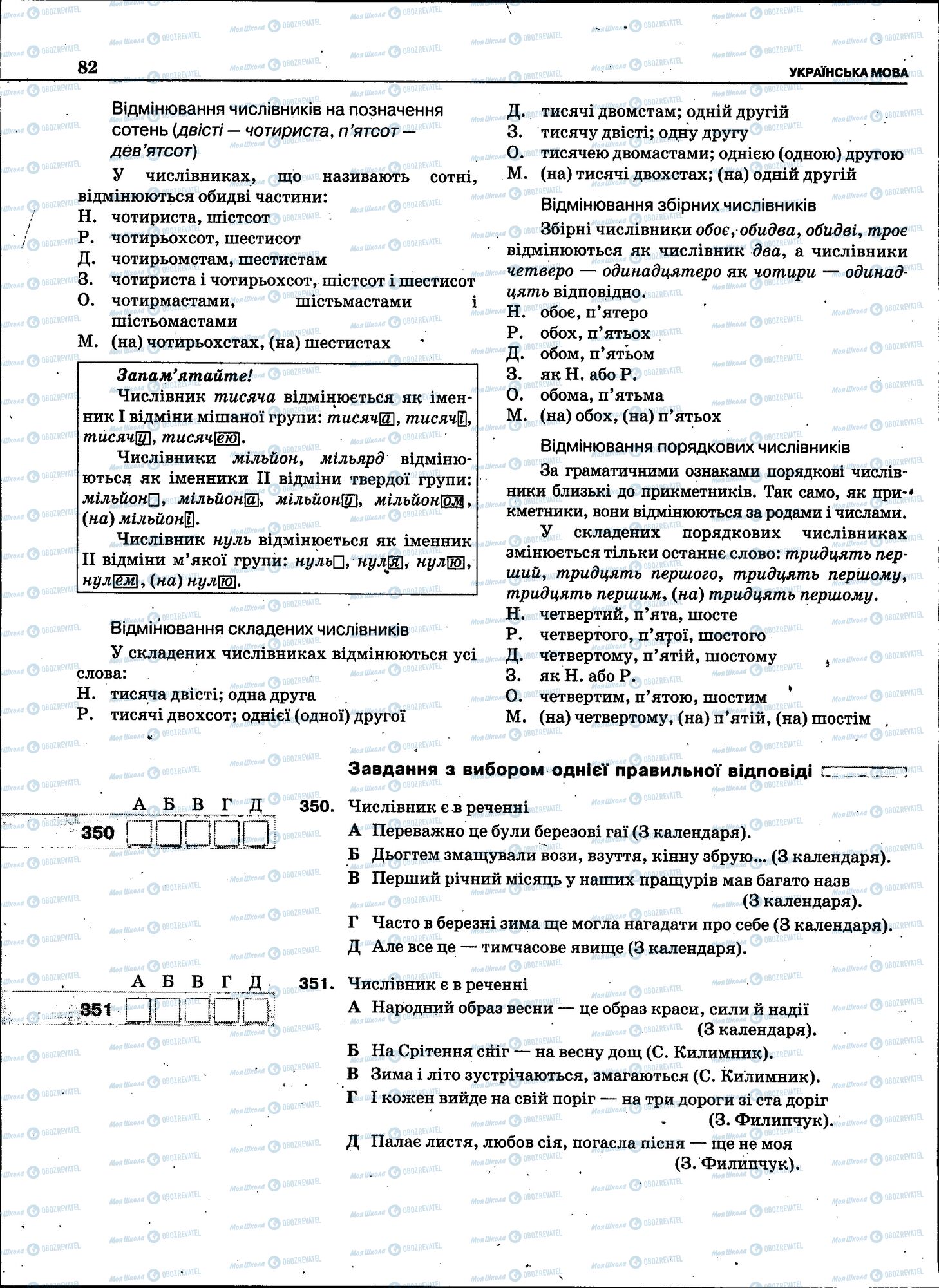 ЗНО Українська мова 11 клас сторінка 080