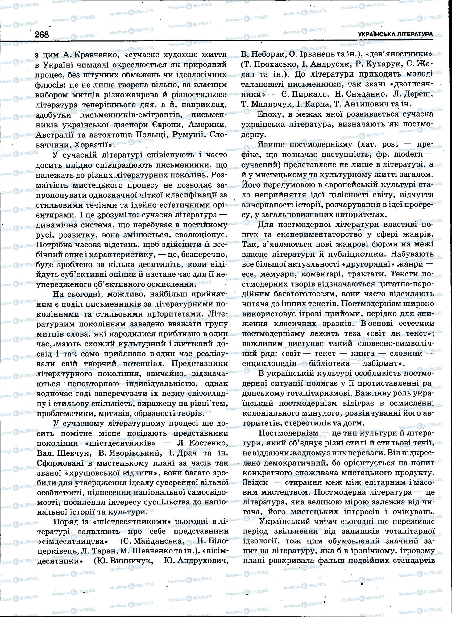 ЗНО Українська мова 11 клас сторінка 266