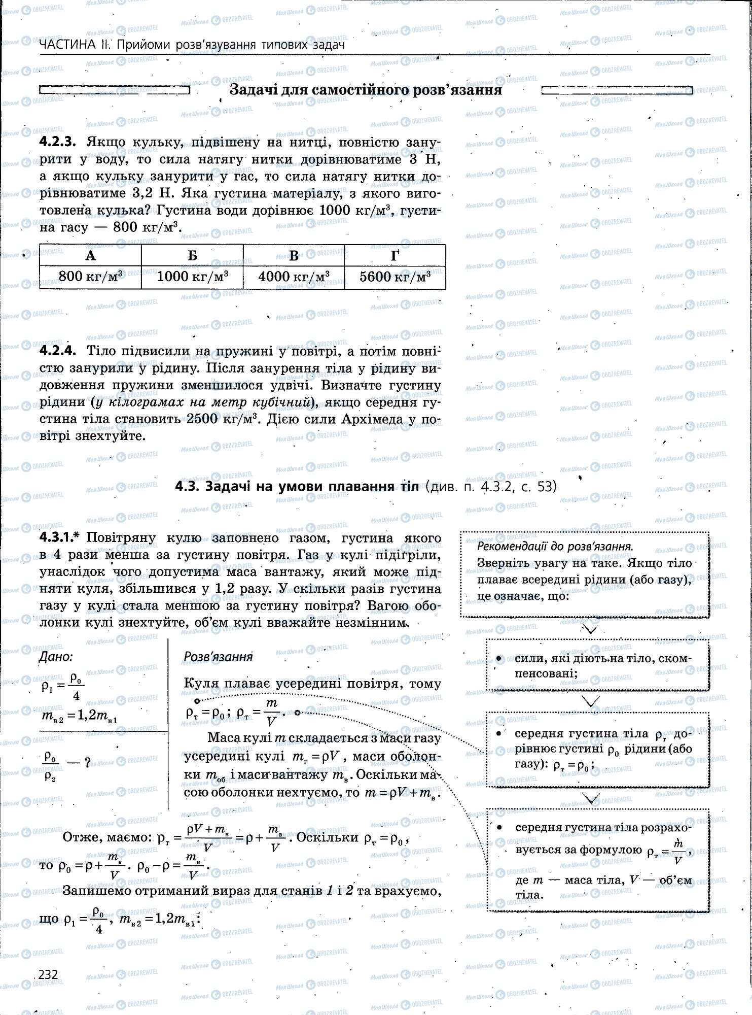 ЗНО Фізика 11 клас сторінка 232